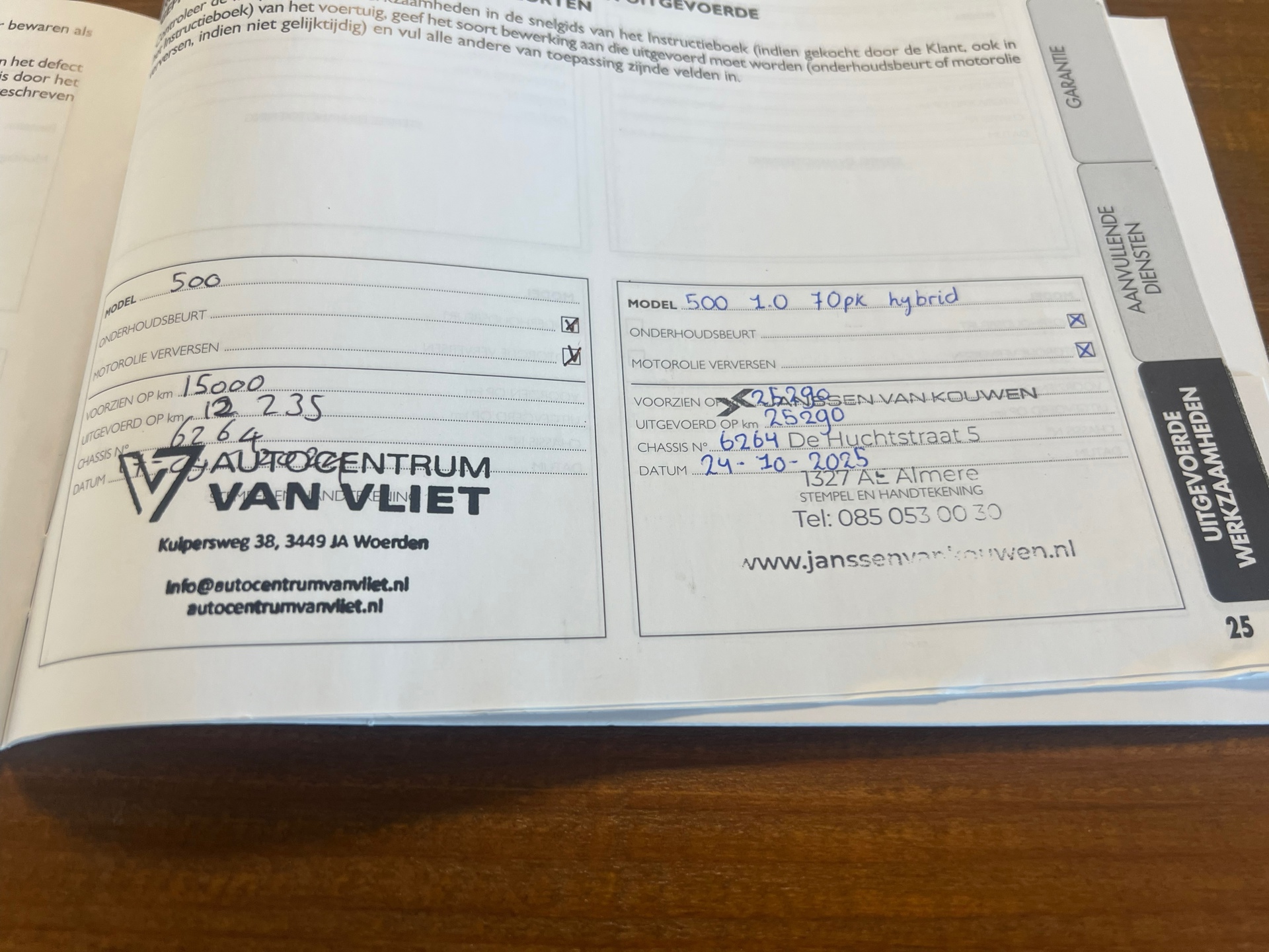 Foto van Fiat 500