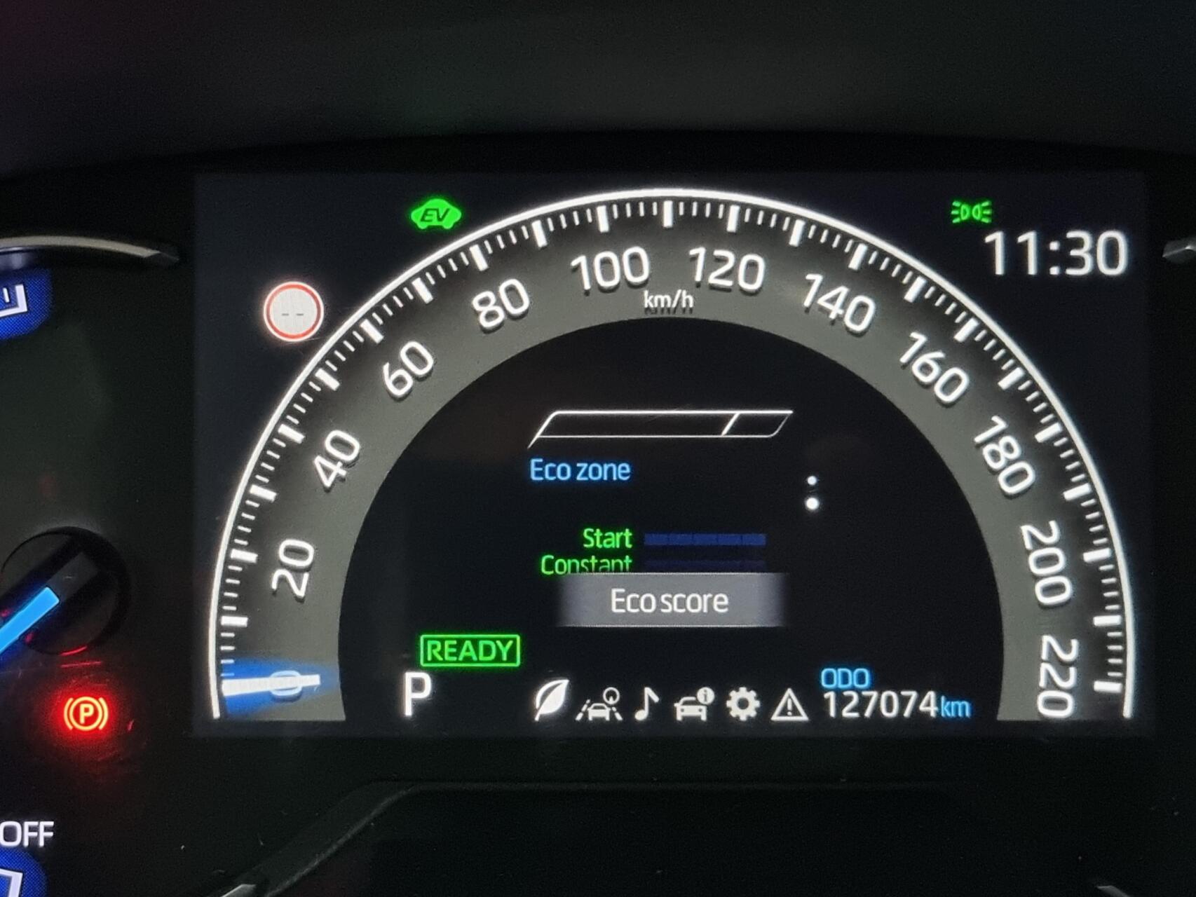 Foto van Toyota Toyota Rav4