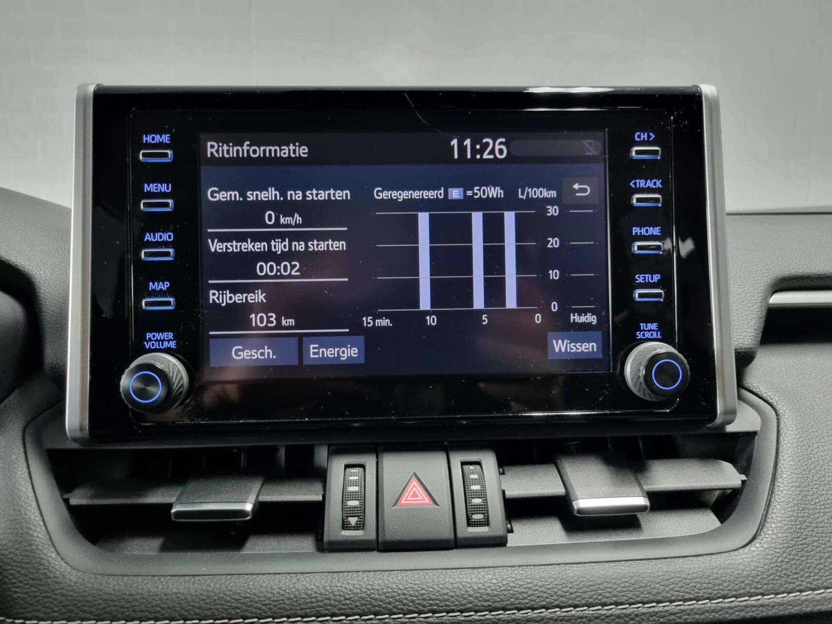 Foto van Toyota Toyota Rav4