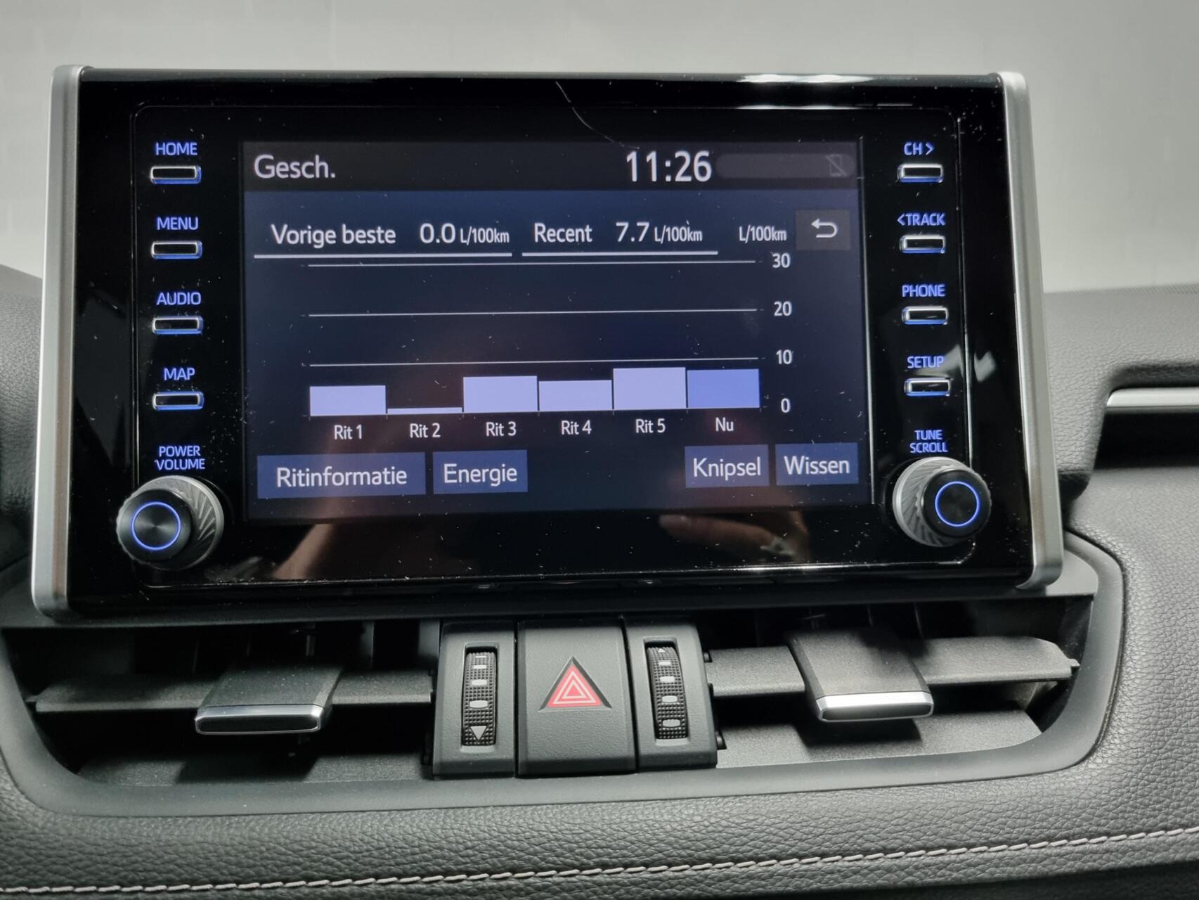 Foto van Toyota Toyota Rav4