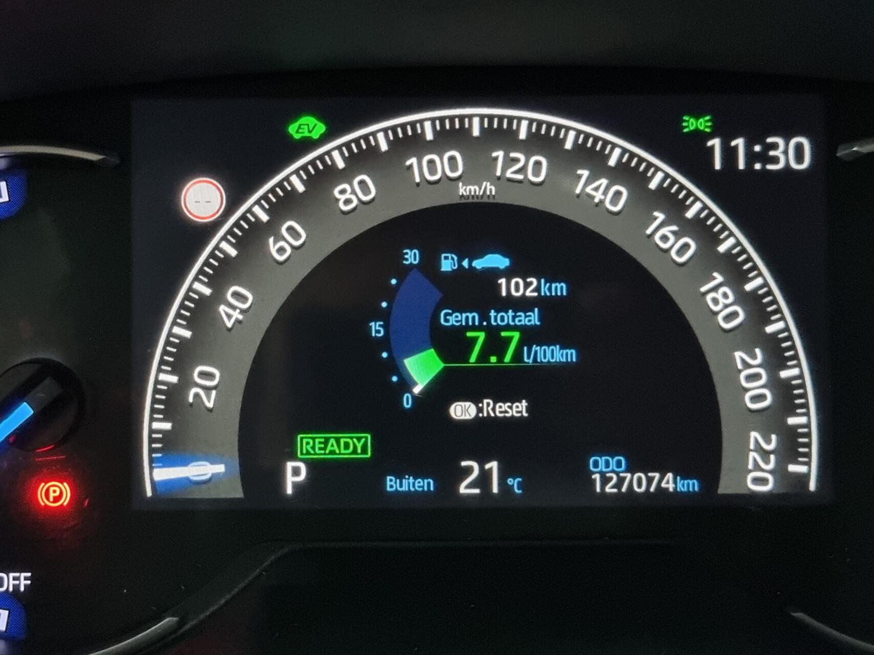 Foto van Toyota Toyota Rav4