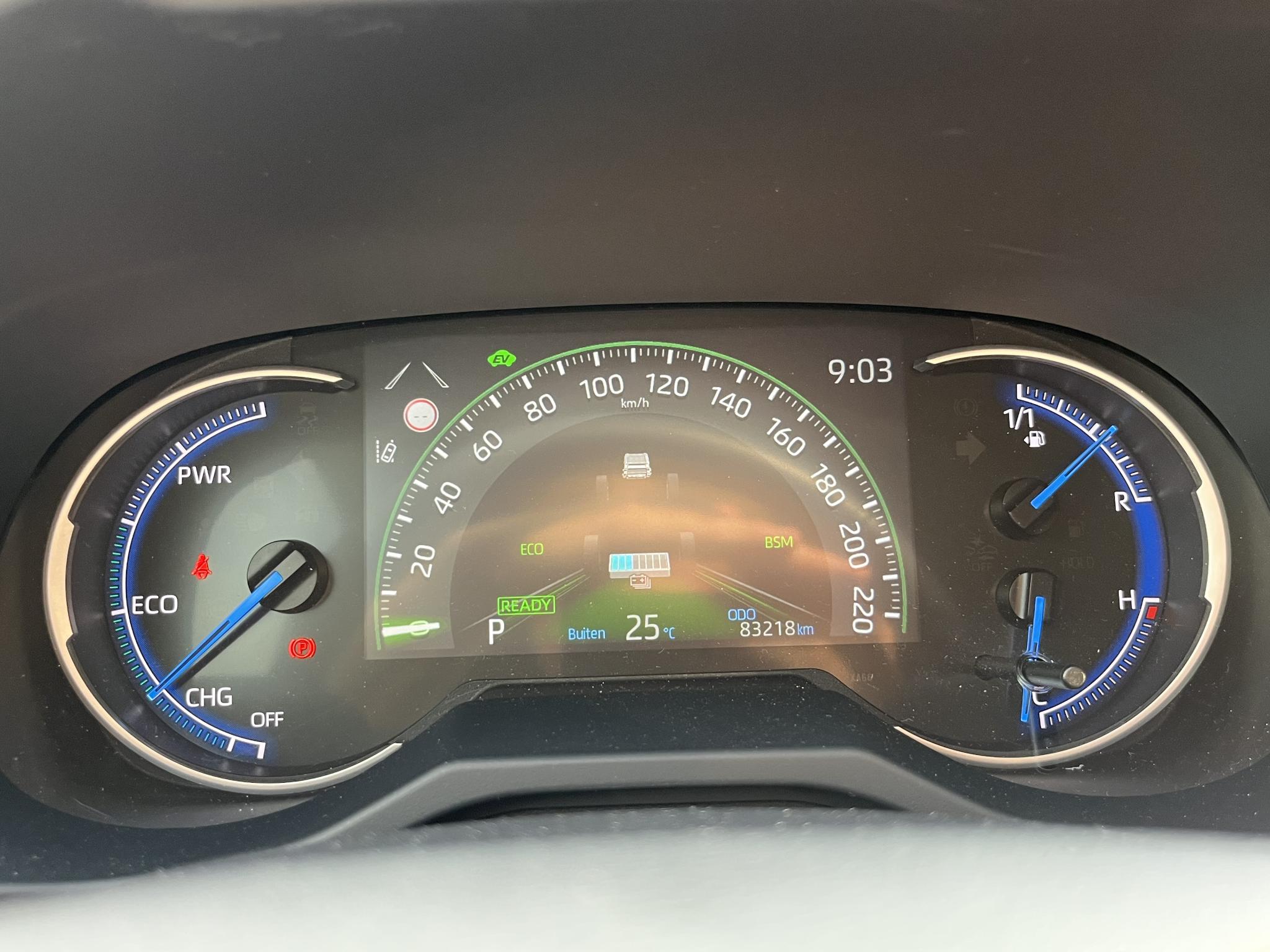 Foto van Toyota Toyota Rav4