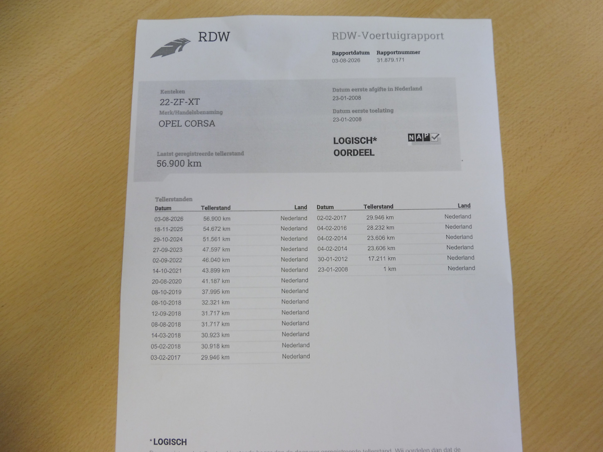 Foto van Opel Corsa
