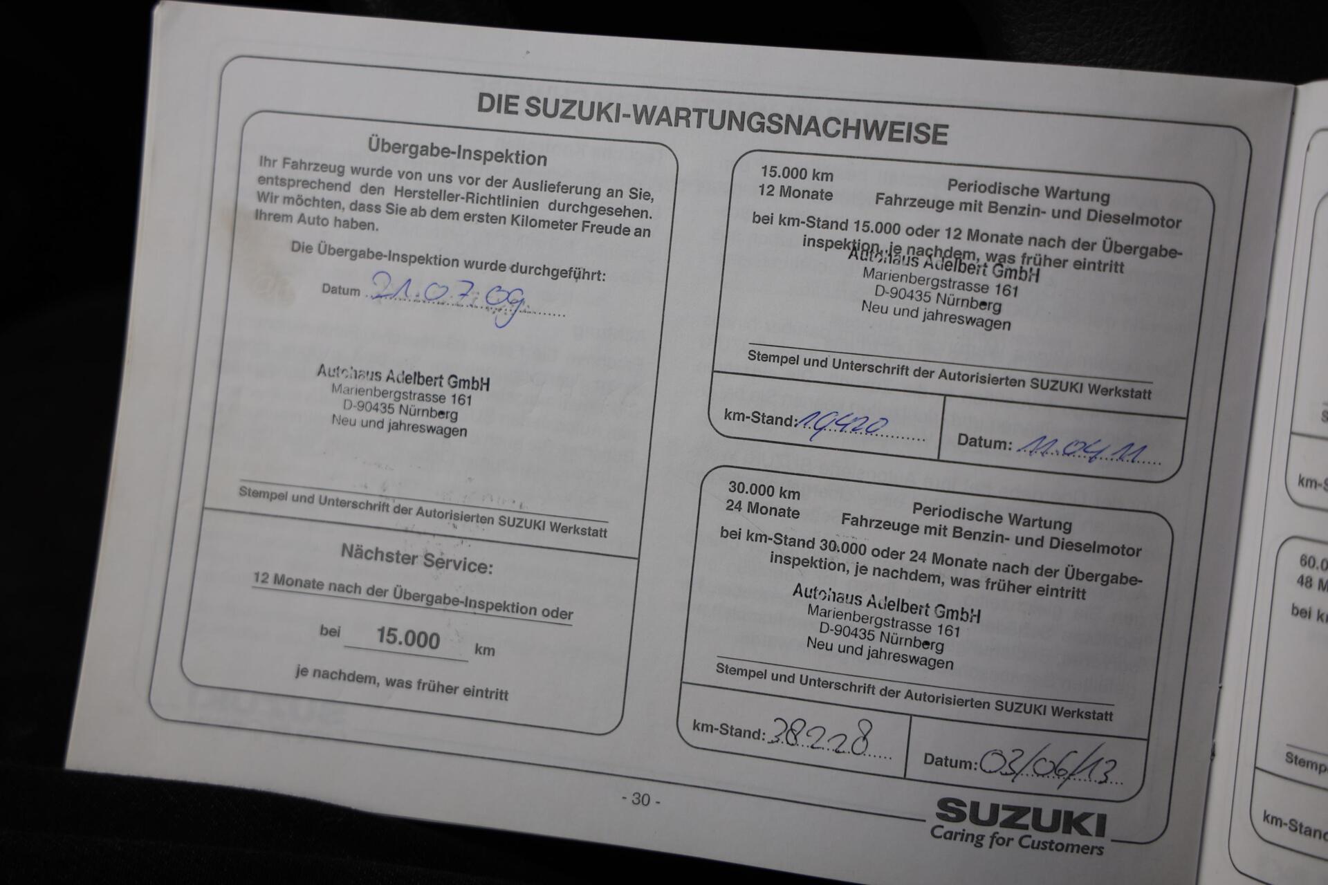Foto van Suzuki Splash