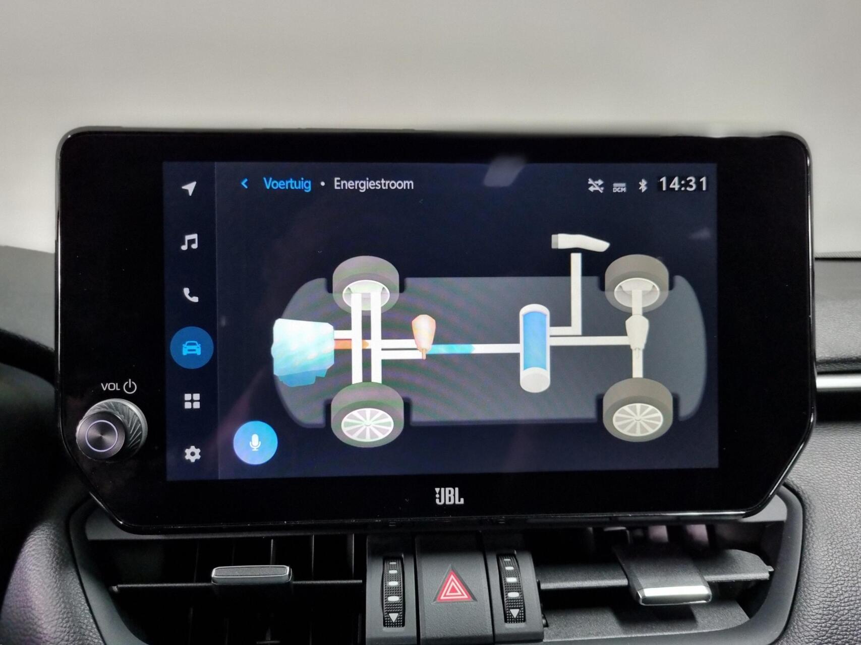 Foto van Toyota Toyota Rav4