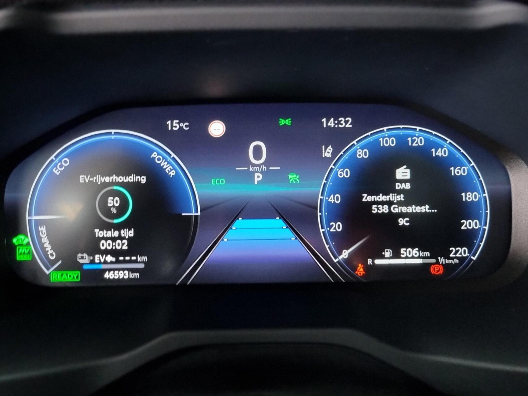 Foto van Toyota Toyota Rav4