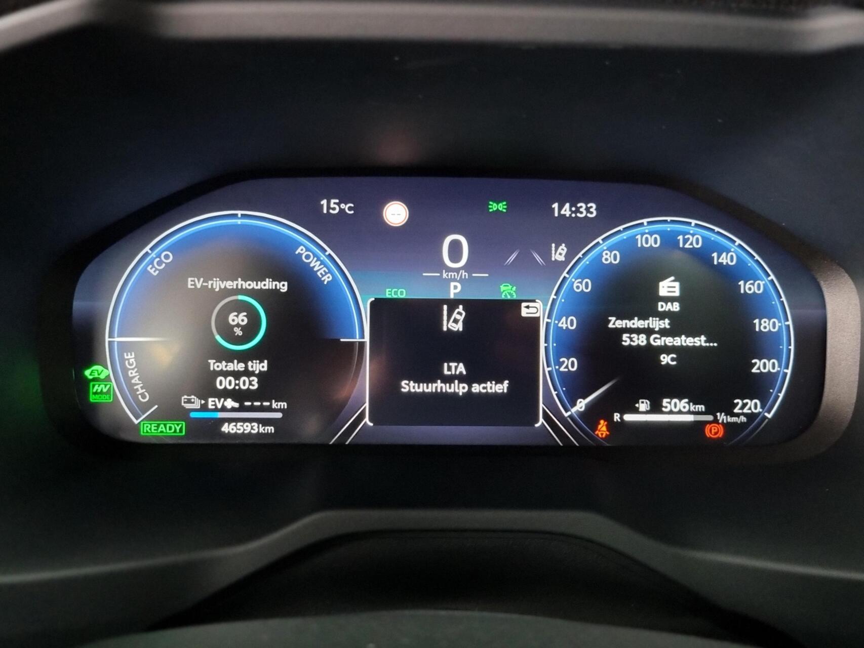Foto van Toyota Toyota Rav4
