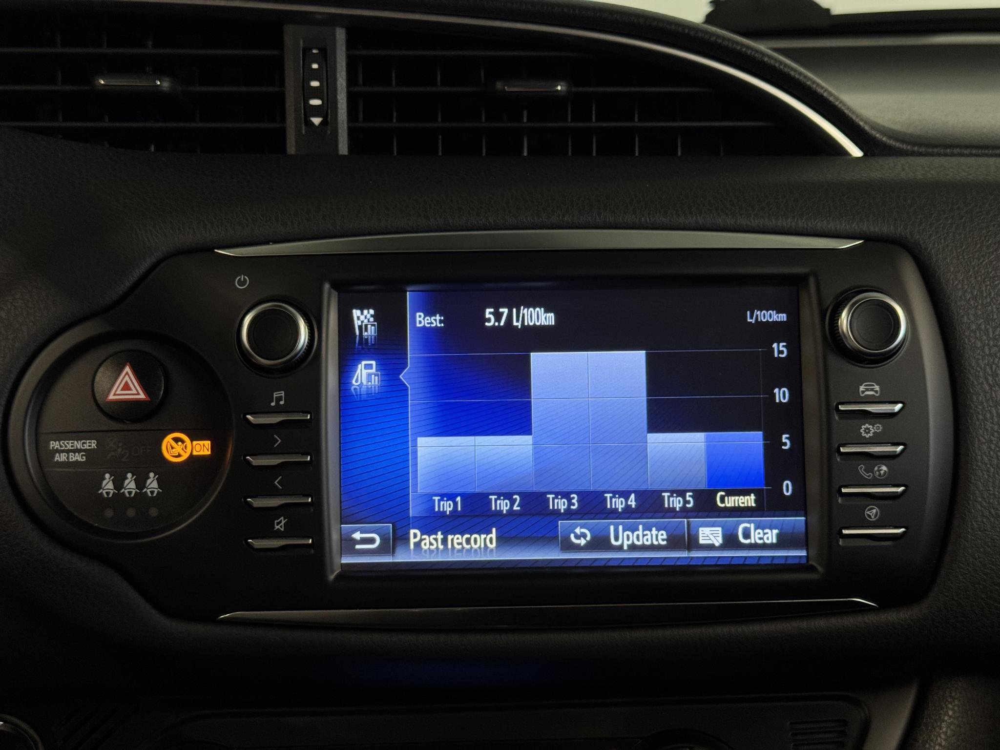 Foto van Toyota Yaris