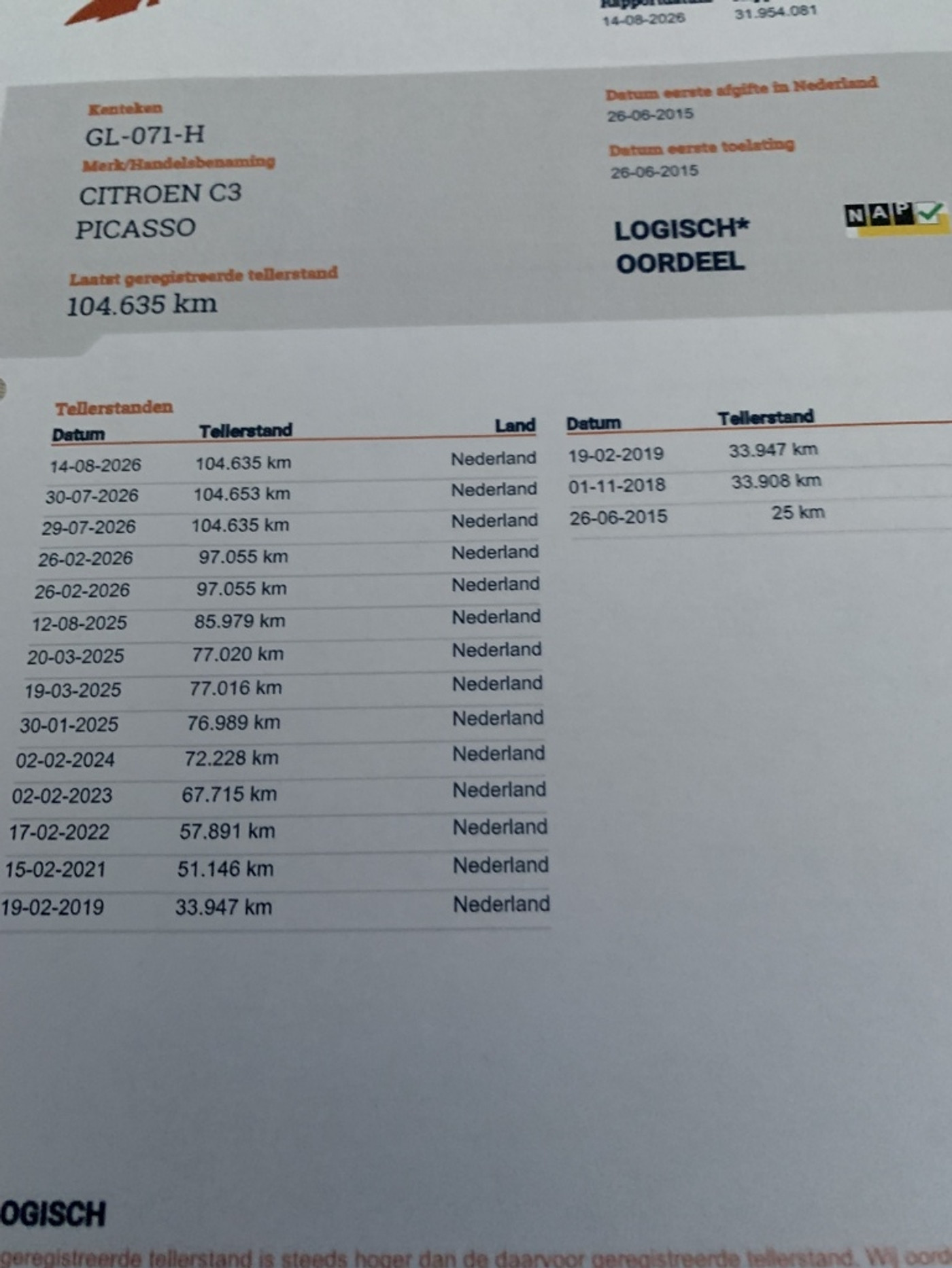 Foto van Citroen C3 Picasso