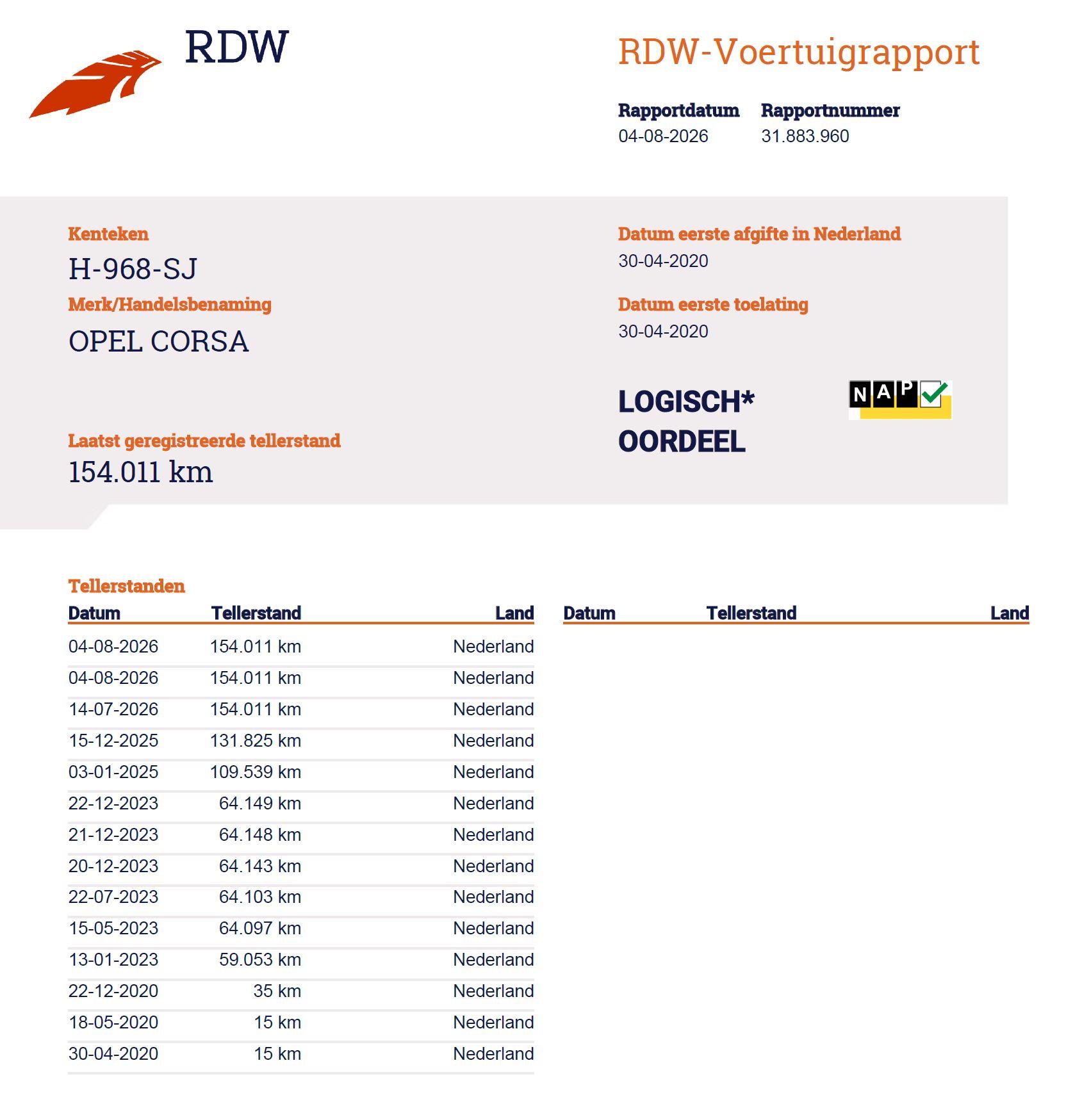 Foto van Opel Corsa