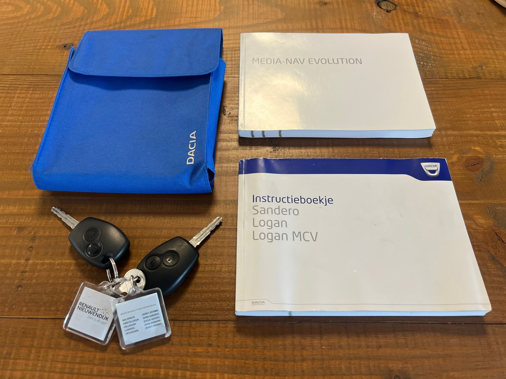 Foto van Dacia Sandero