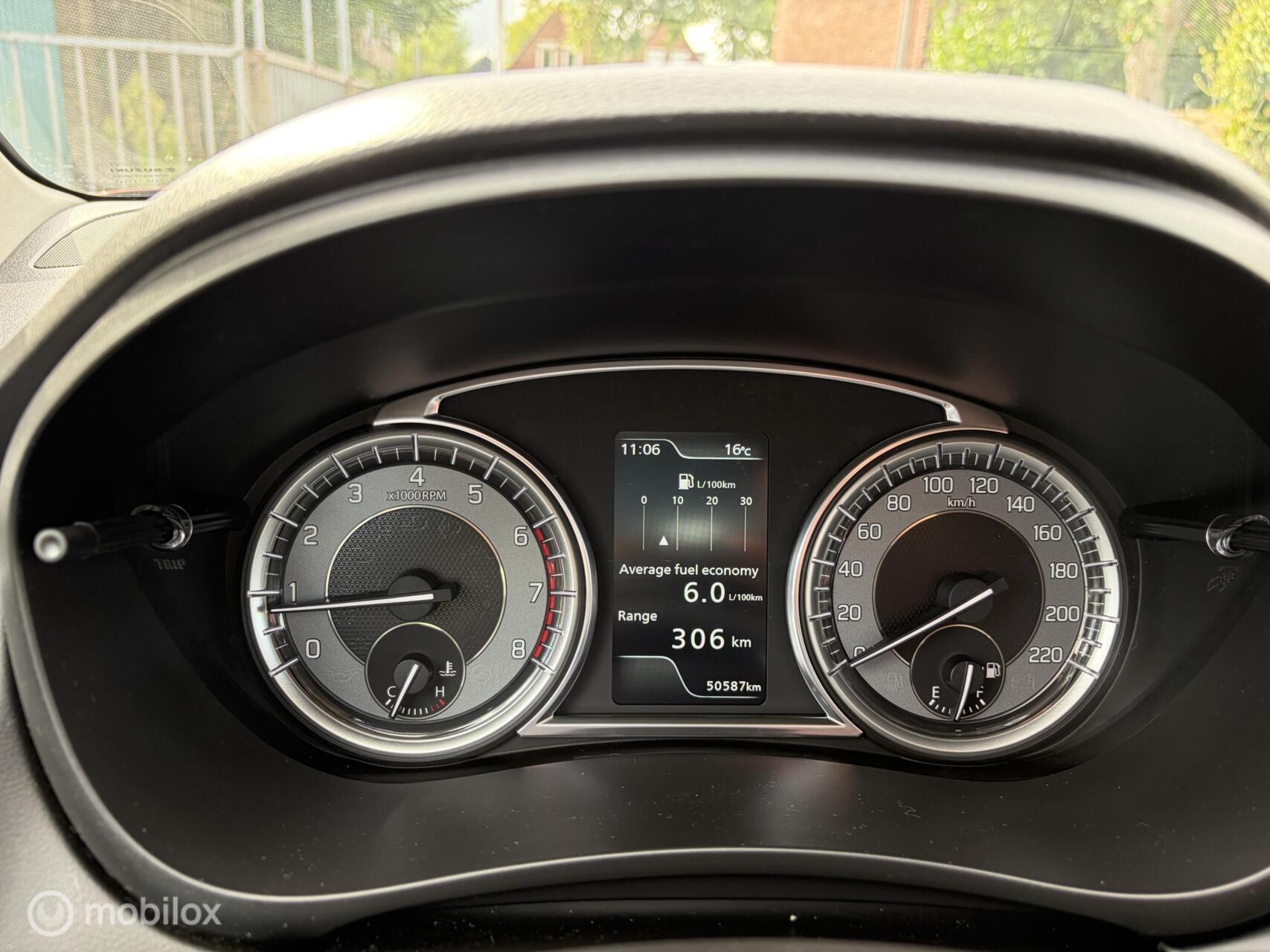 Foto van Suzuki Sx4