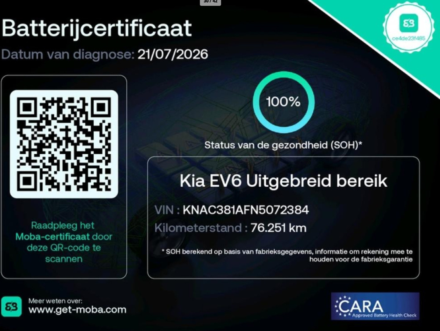 Foto van Kia Ev6