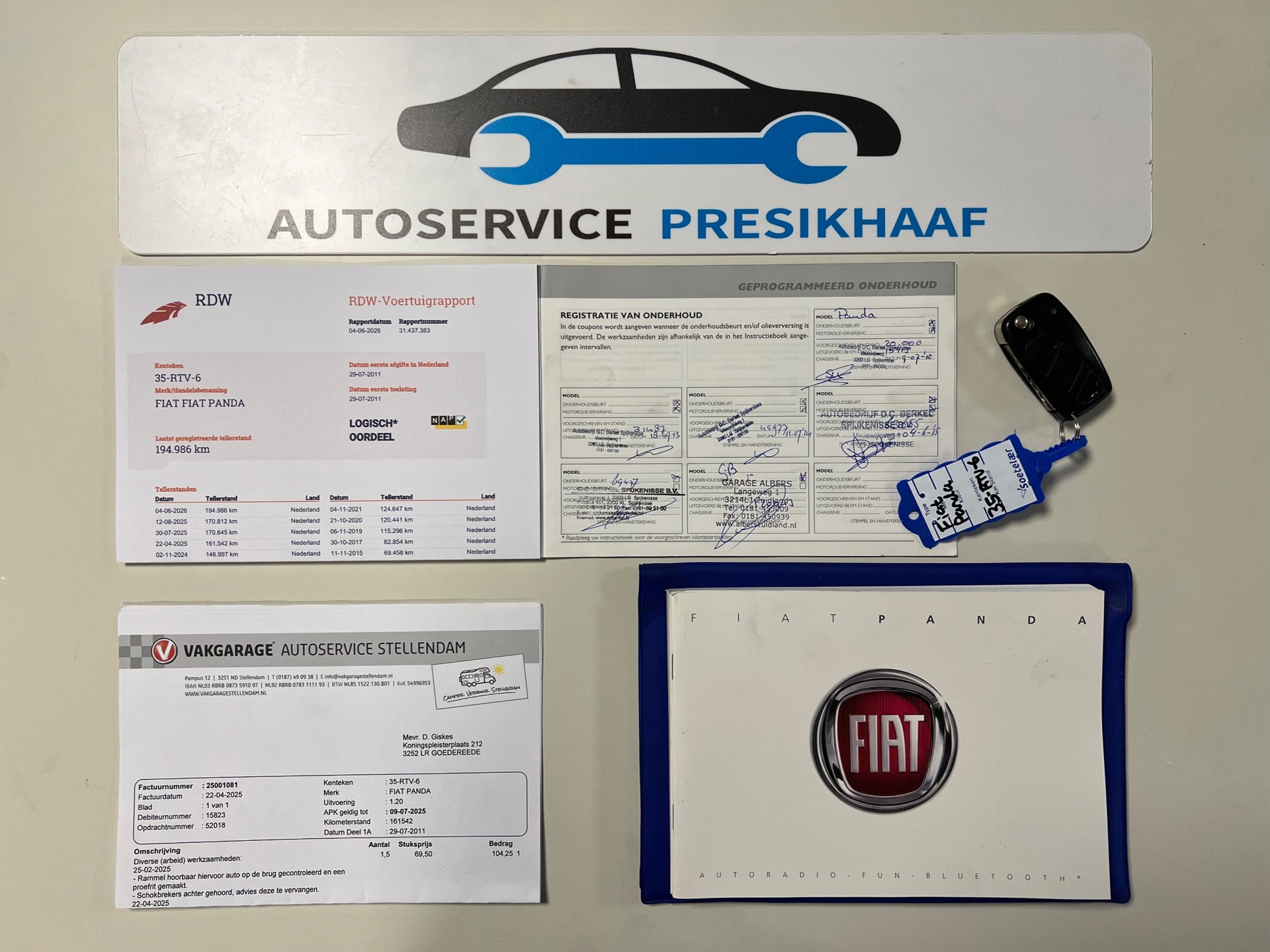 Foto van Fiat Fiat Panda