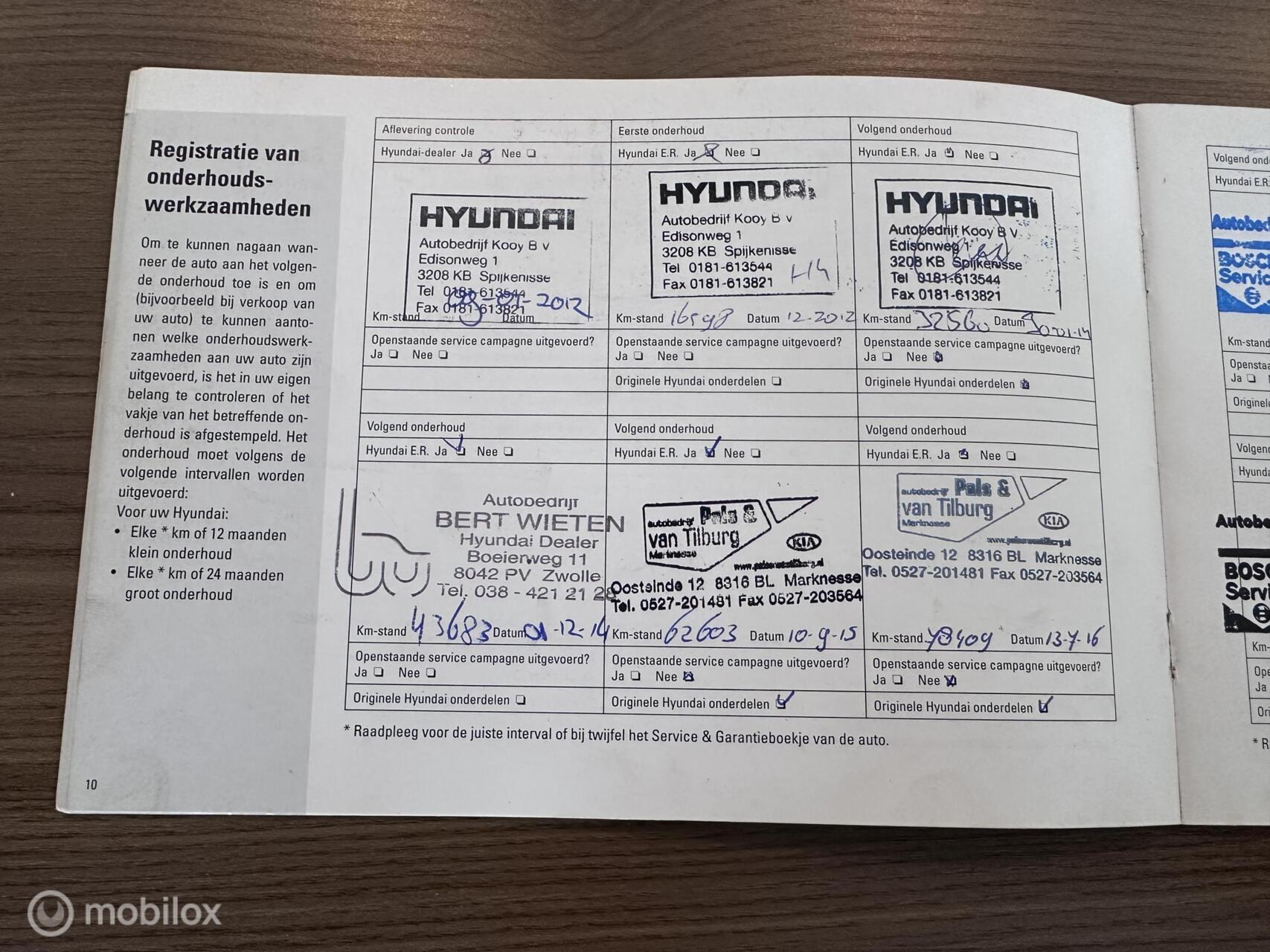 Foto van Hyundai Ix35