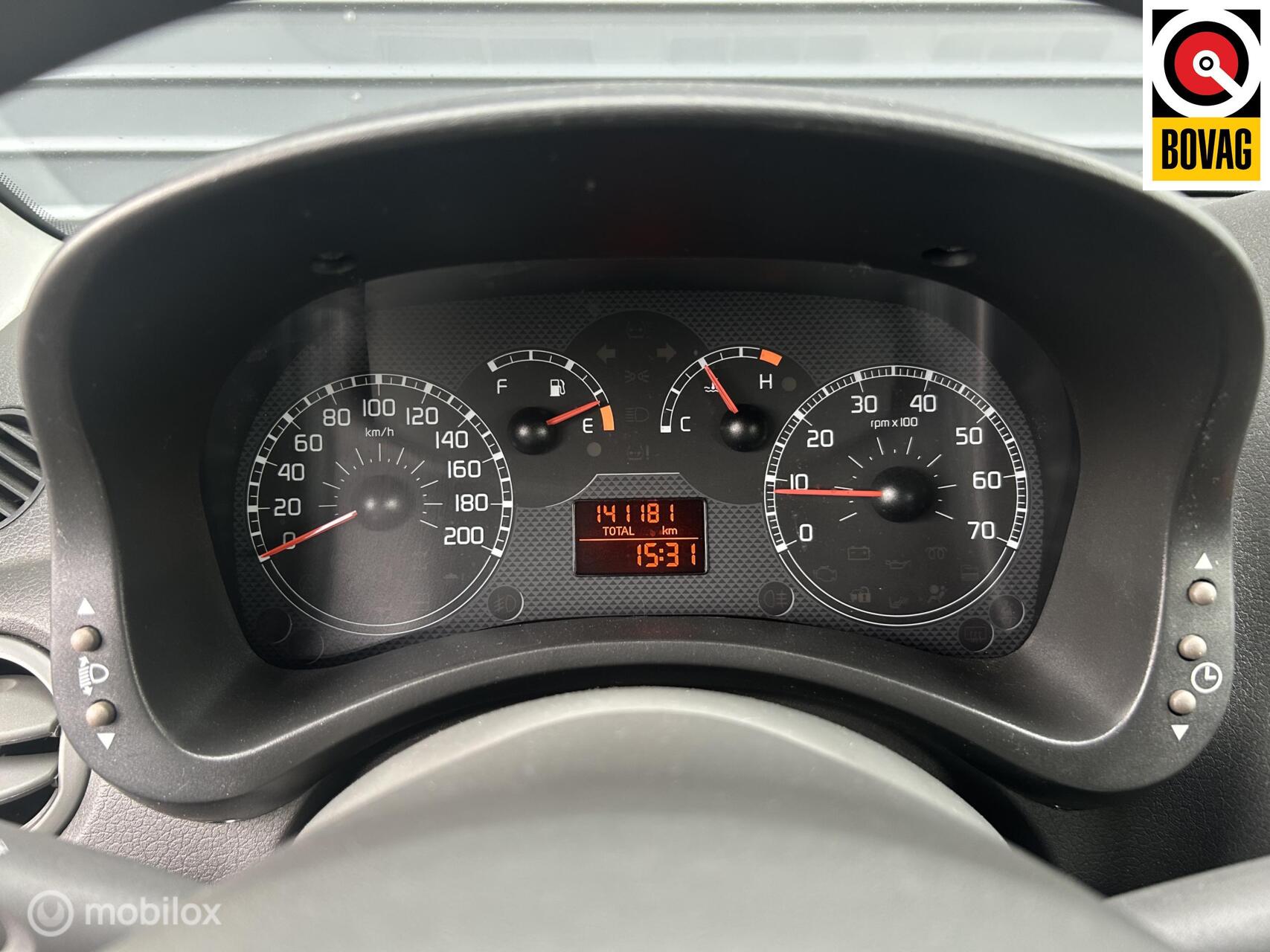 Foto van Fiat Fiat Panda