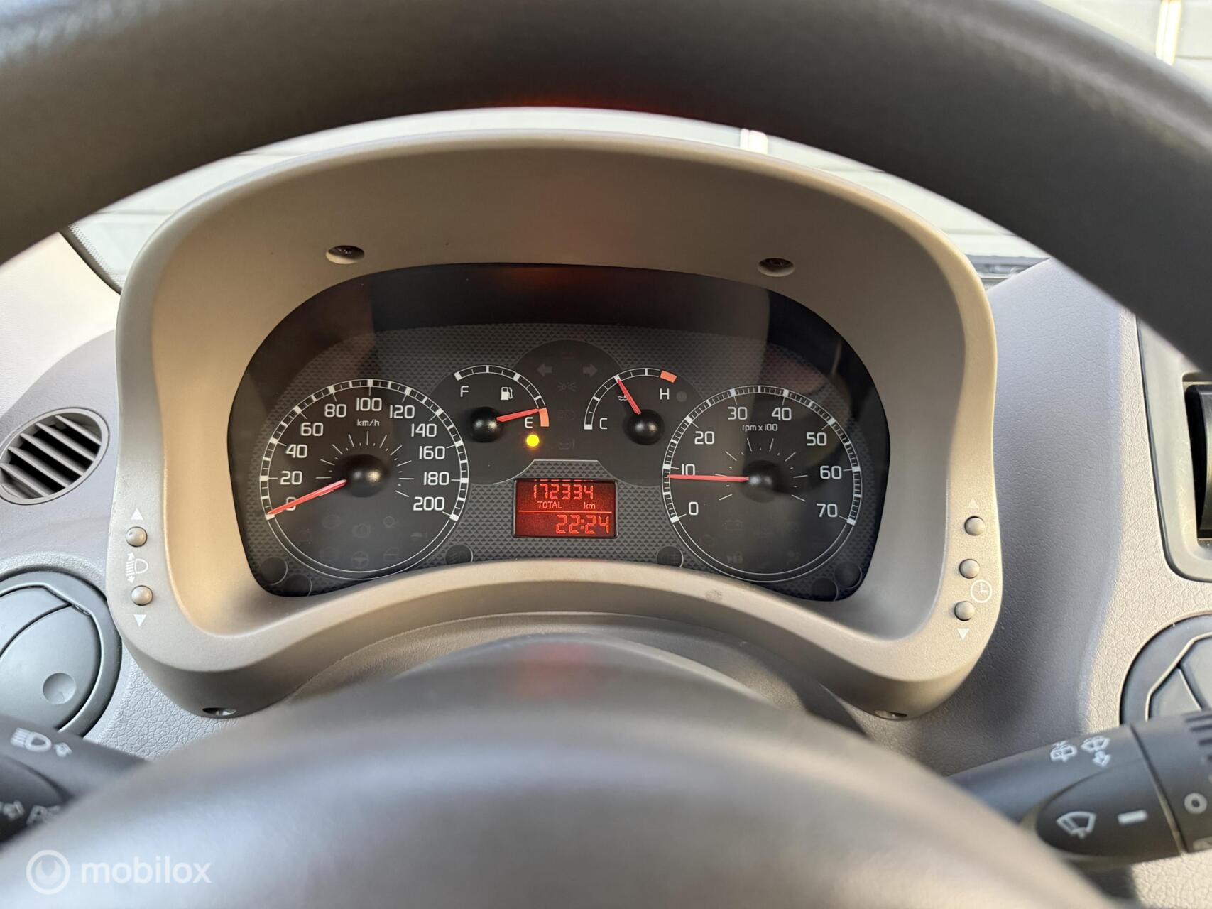 Foto van Fiat Fiat Panda