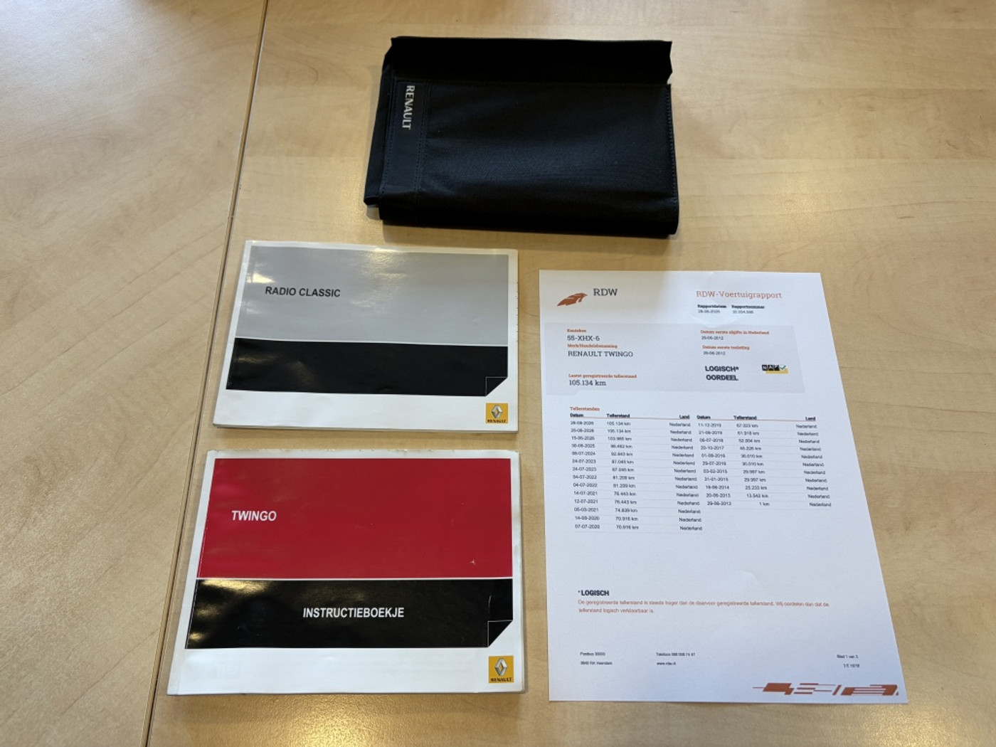 Foto van Renault Twingo