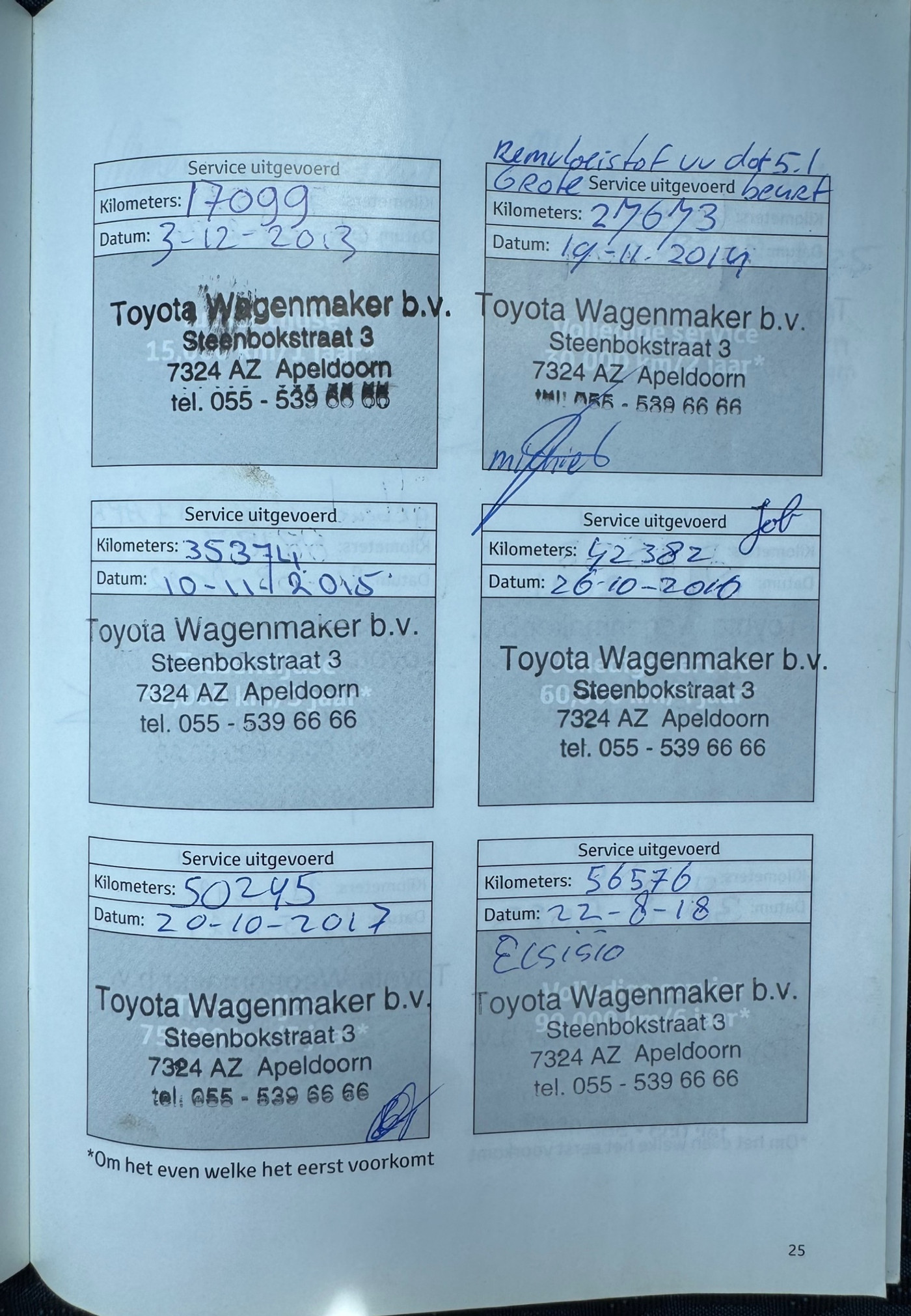 Foto van Toyota Yaris