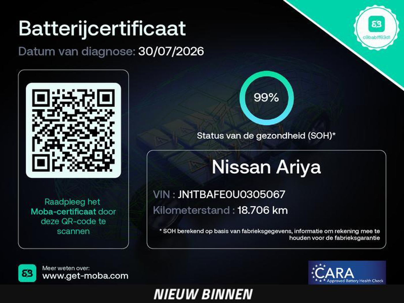 Foto van Nissan Nissan Ariya