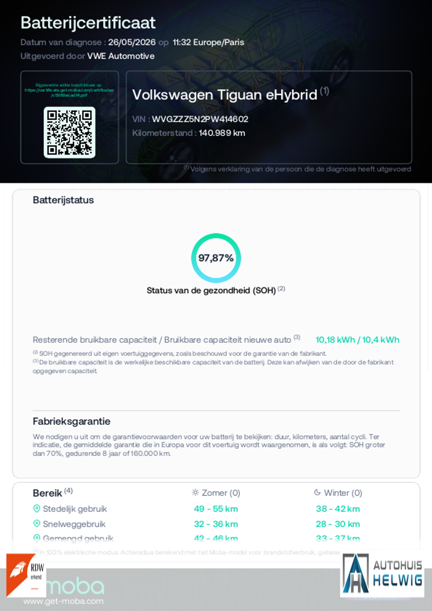 Foto van Volkswagen Tiguan