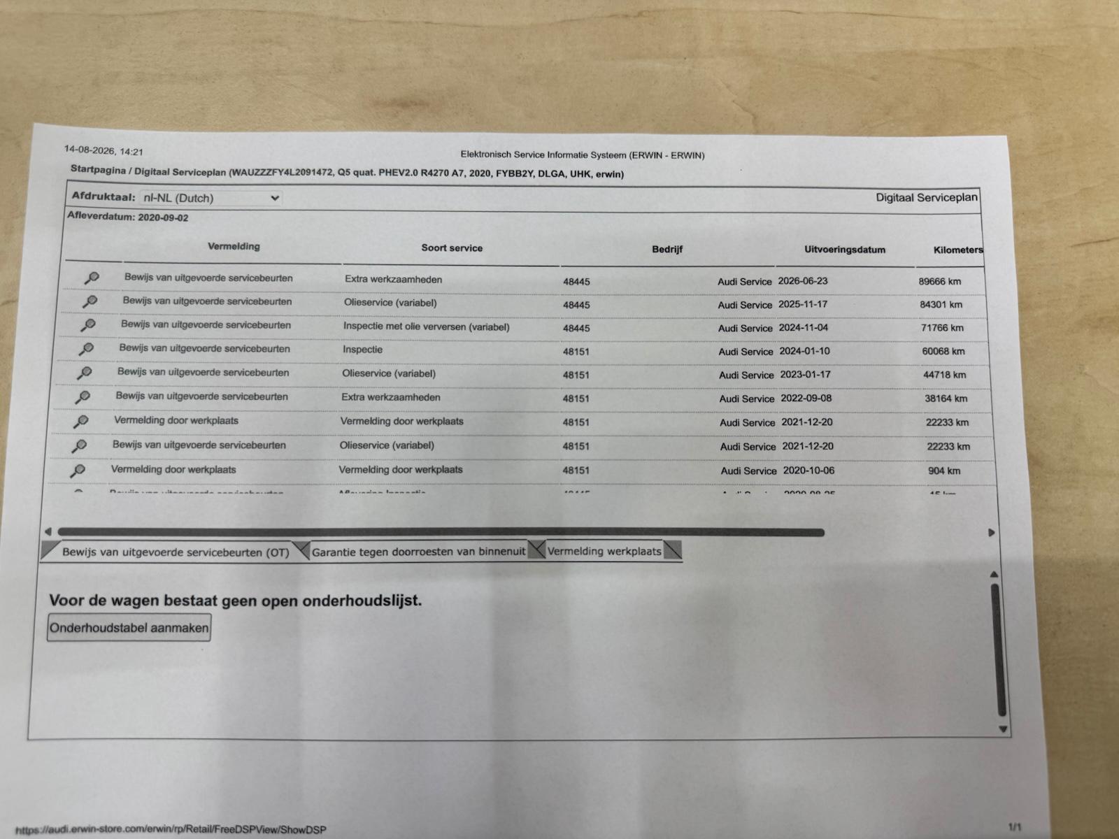 Foto van Audi Q5