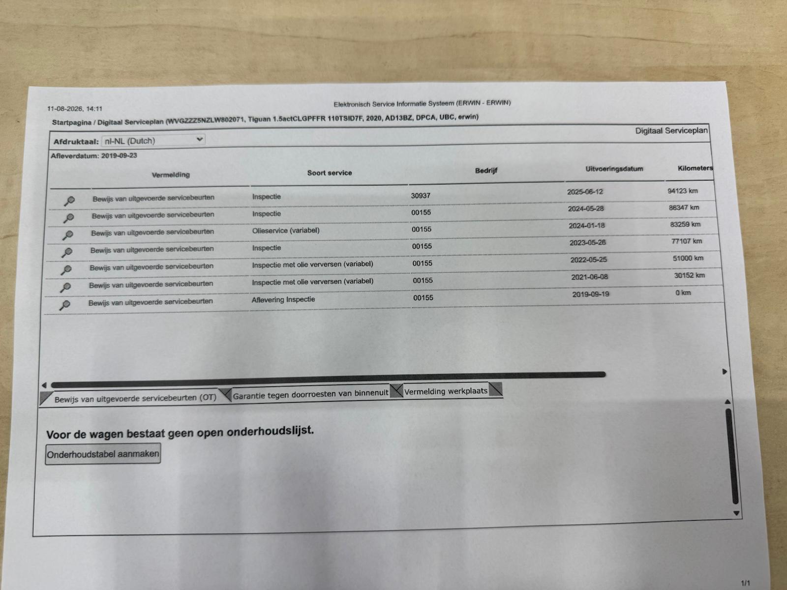 Foto van Volkswagen Tiguan