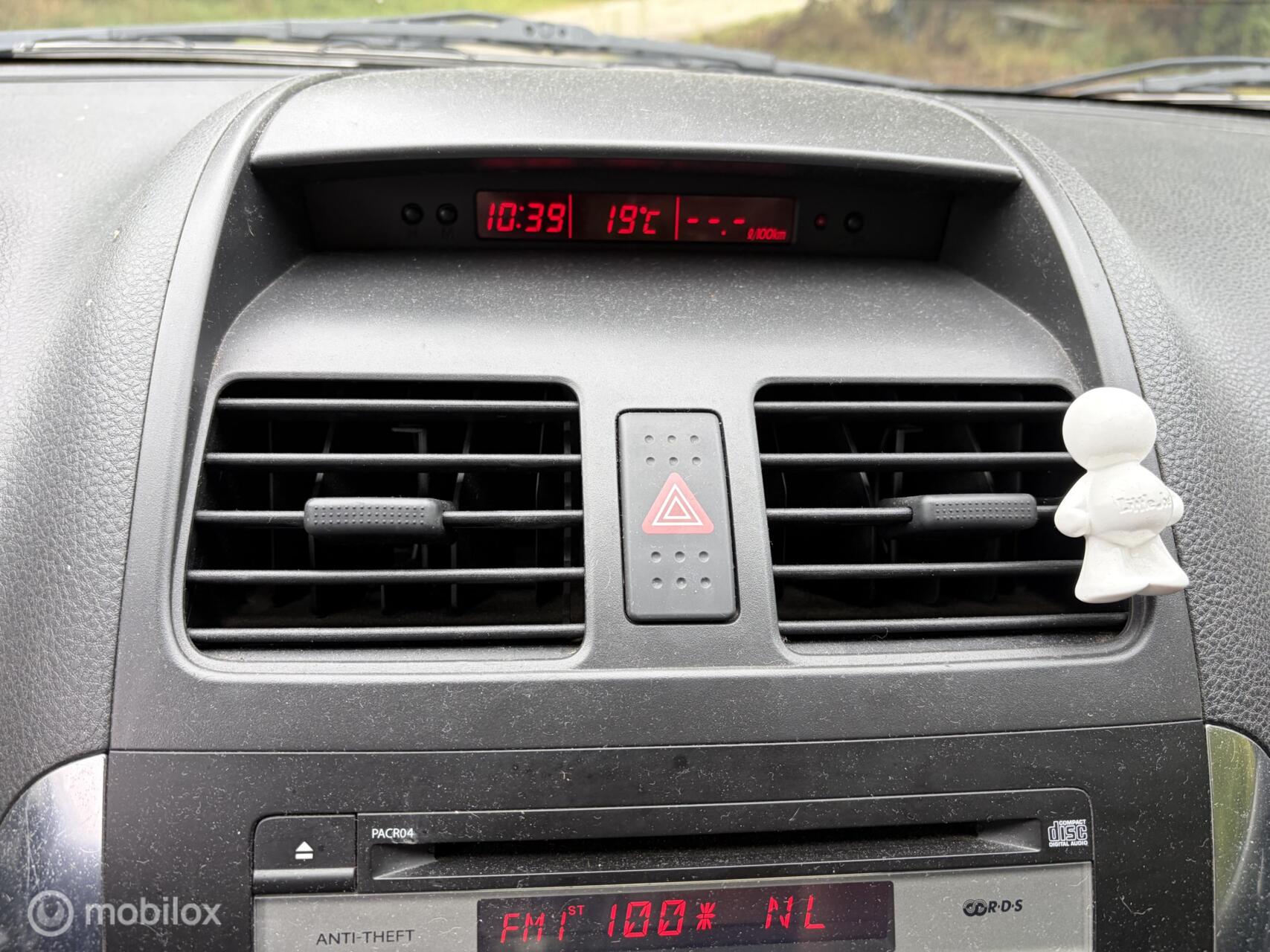 Foto van Suzuki Sx4