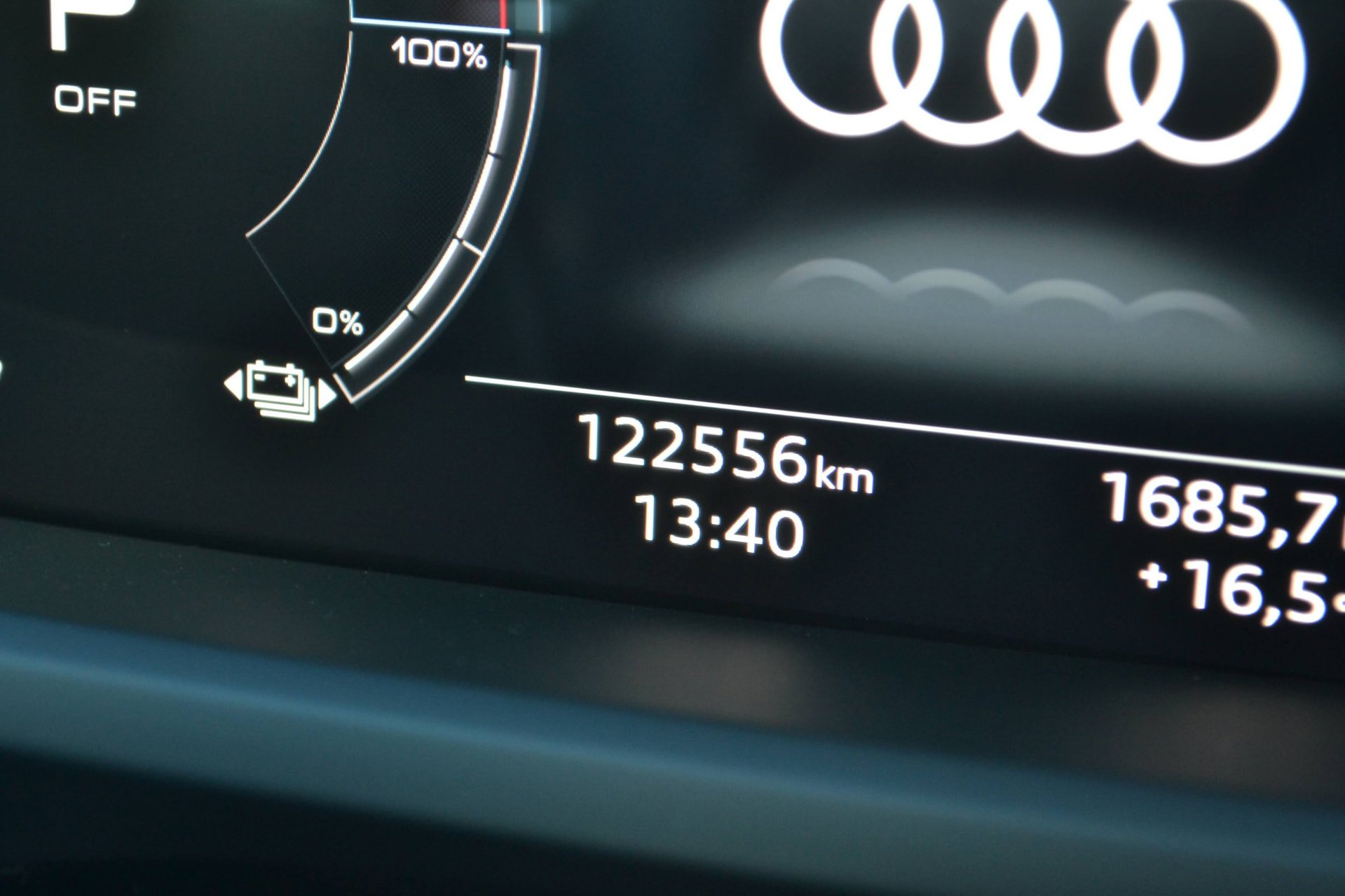 Foto van Audi E-tron GT