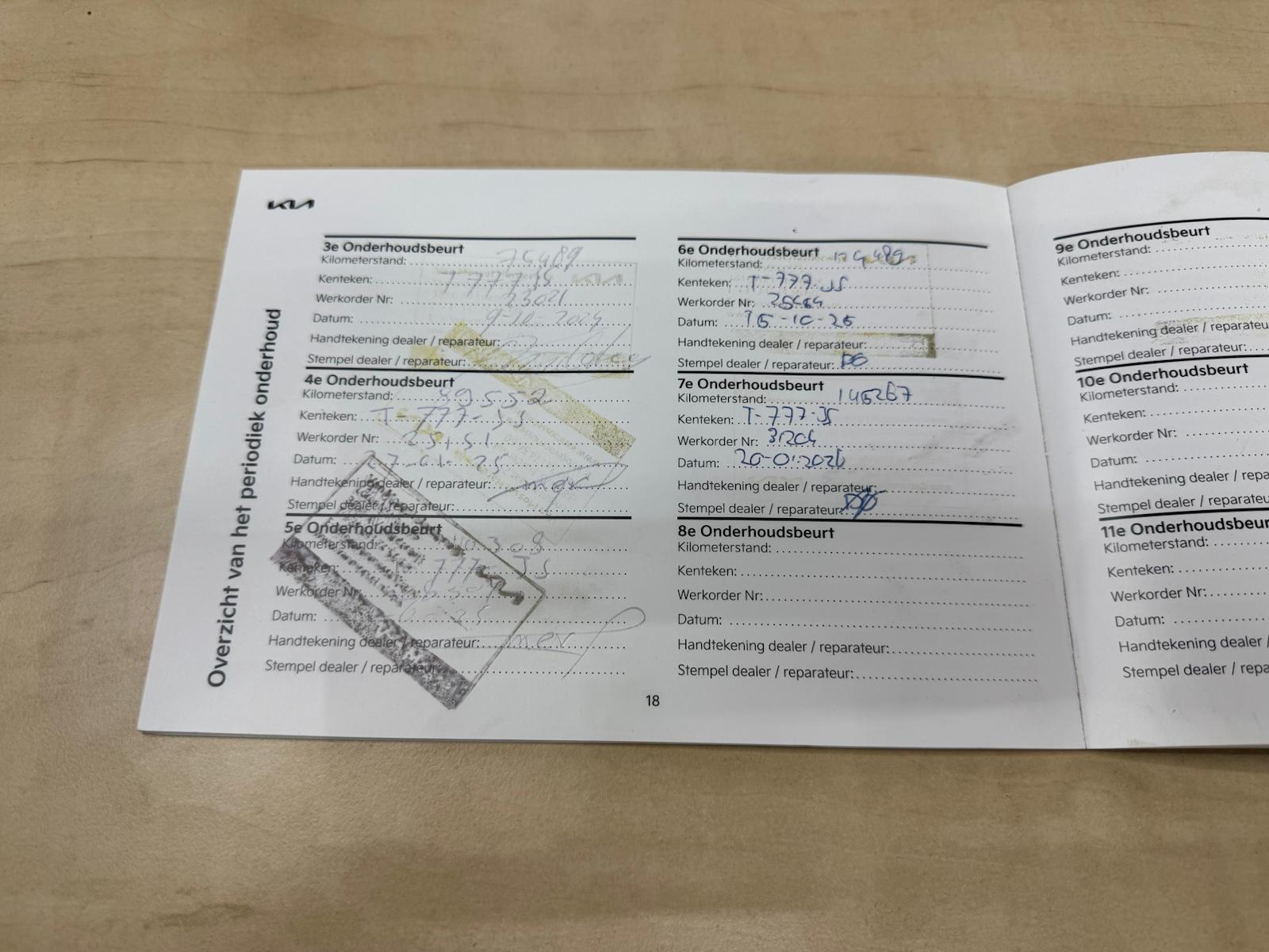 Foto van Kia Ceed
