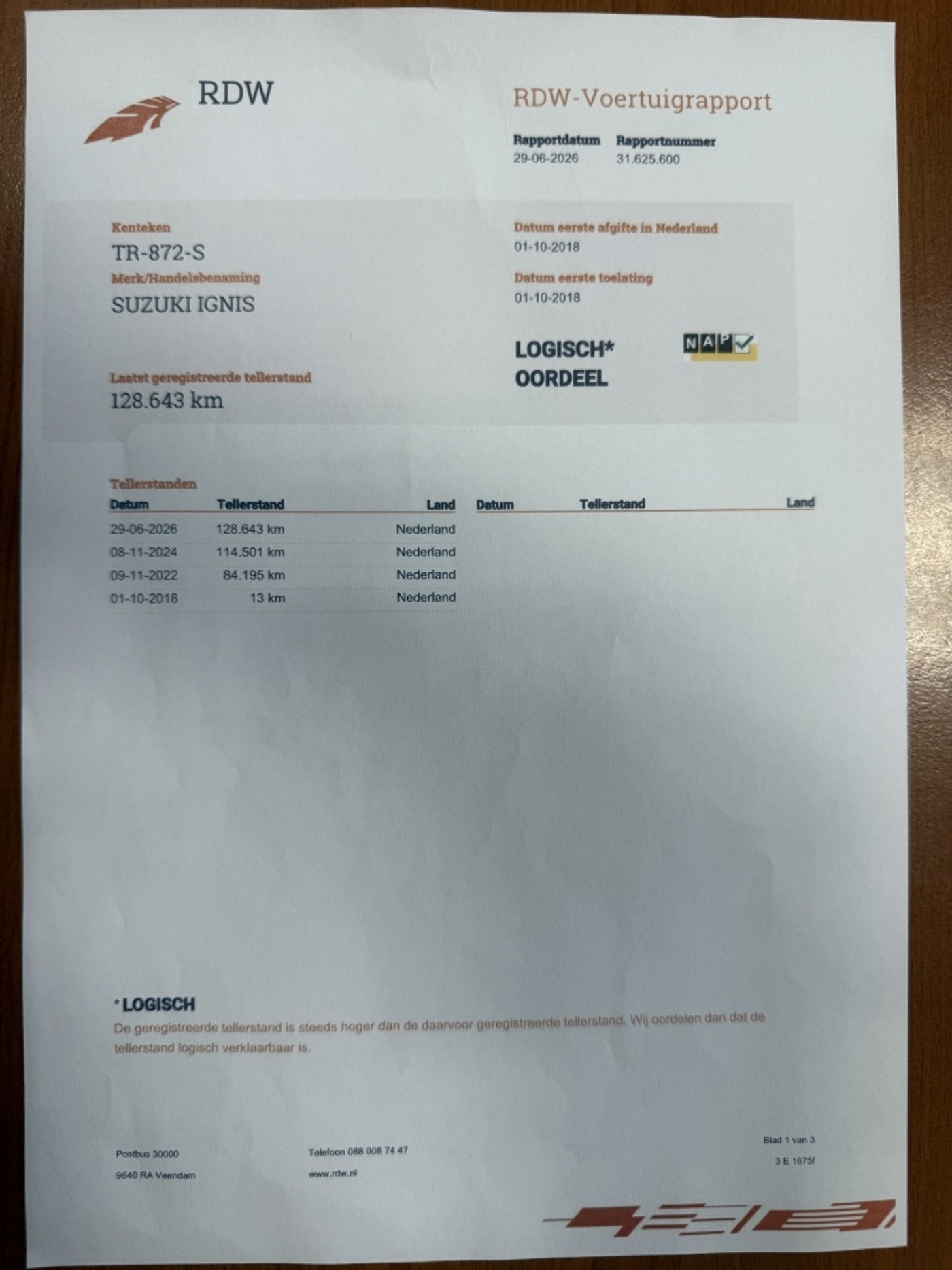 Foto van Suzuki Ignis