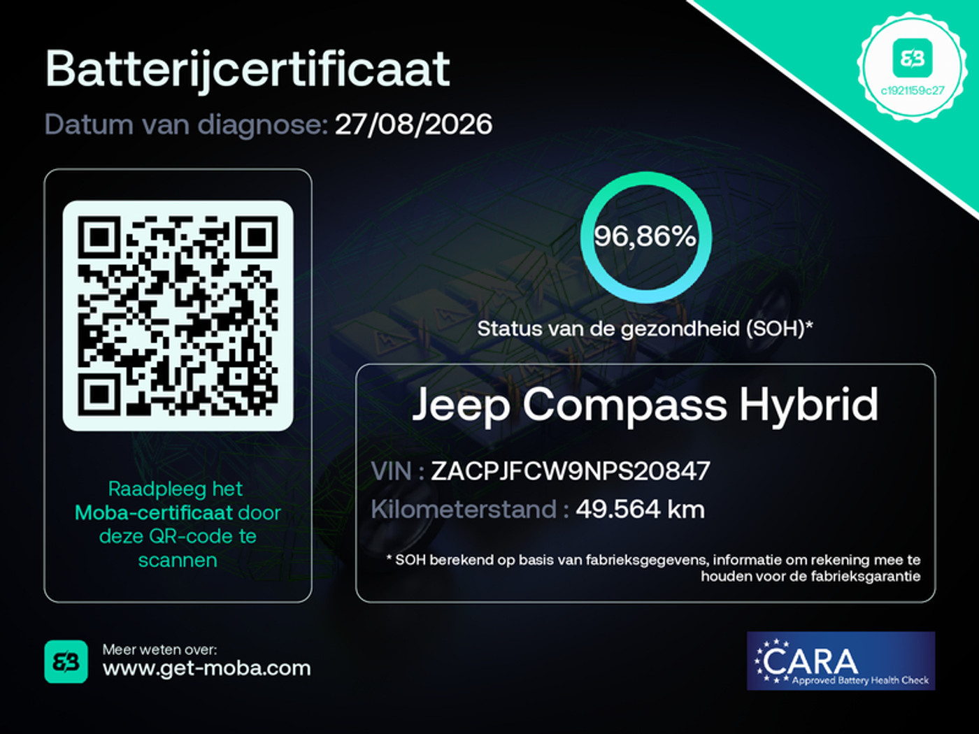 Foto van Jeep Compass
