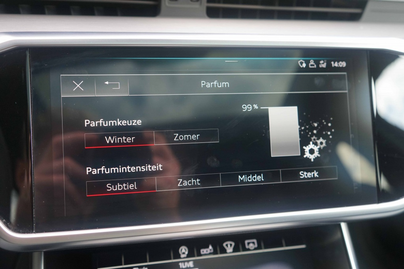 Foto van Audi A6 Avant