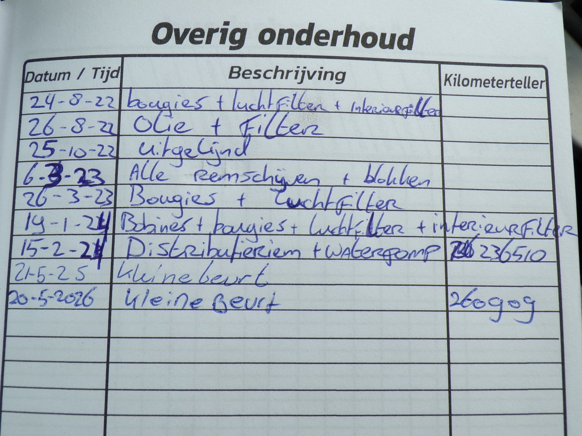 Foto van Volvo V50