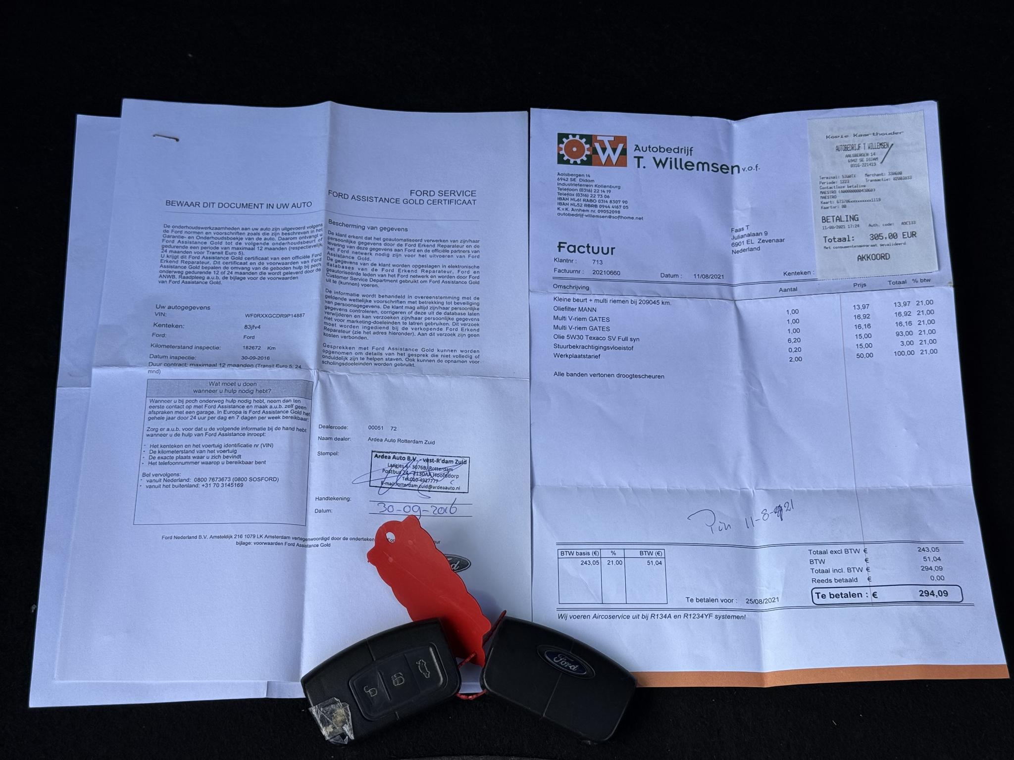 Foto van Ford Kuga