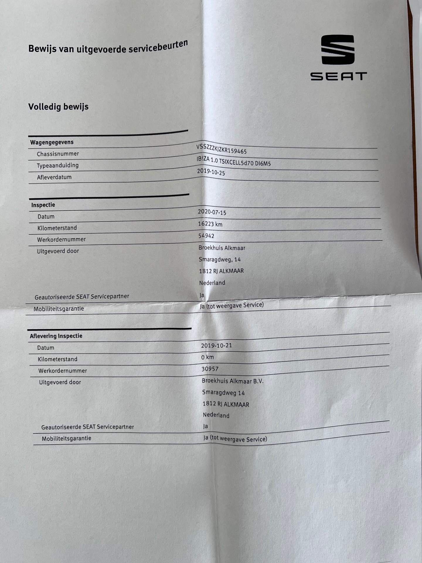 Foto van Seat Ibiza