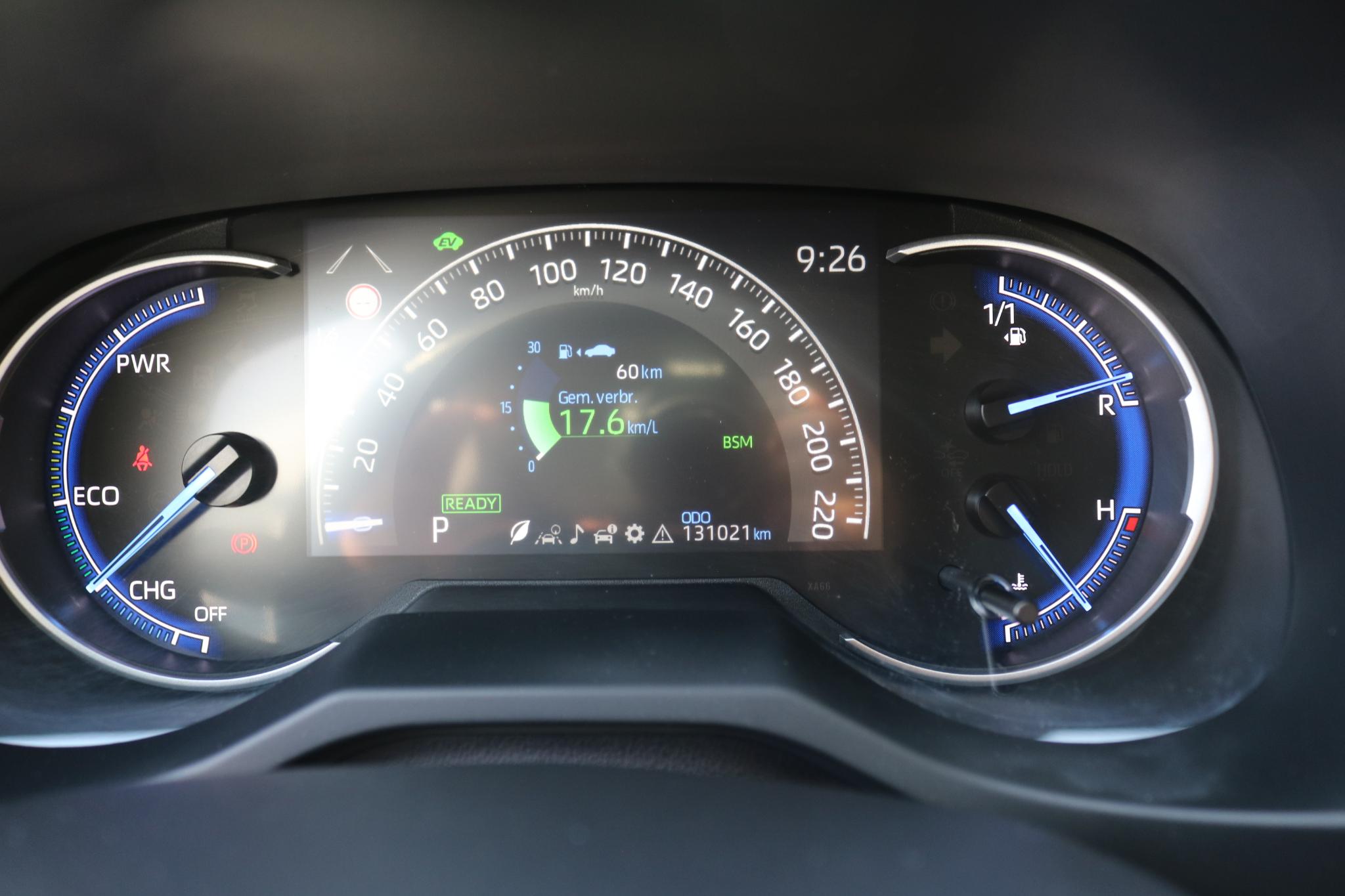 Foto van Toyota Toyota Rav4