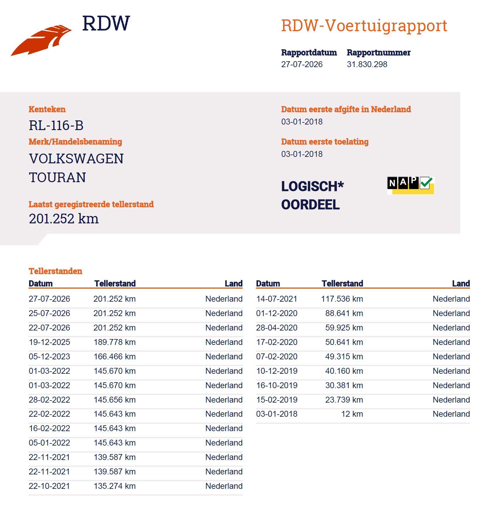Foto van Volkswagen Touran