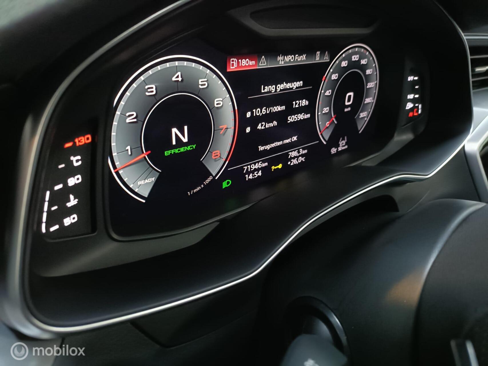 Foto van Audi A6 Avant