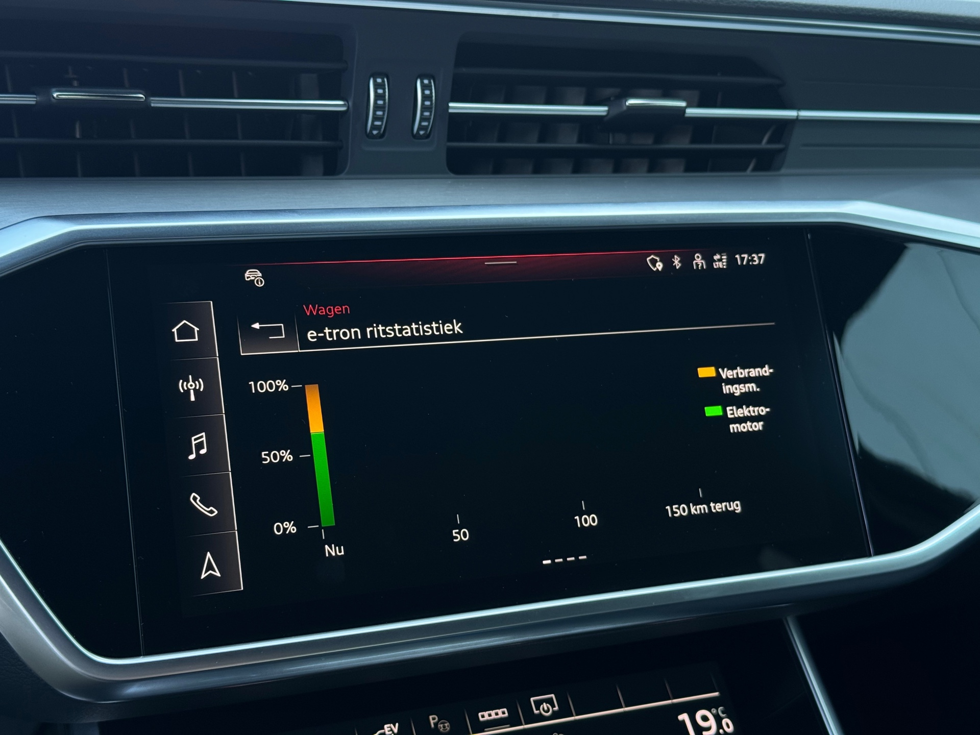 Foto van Audi A6 Avant