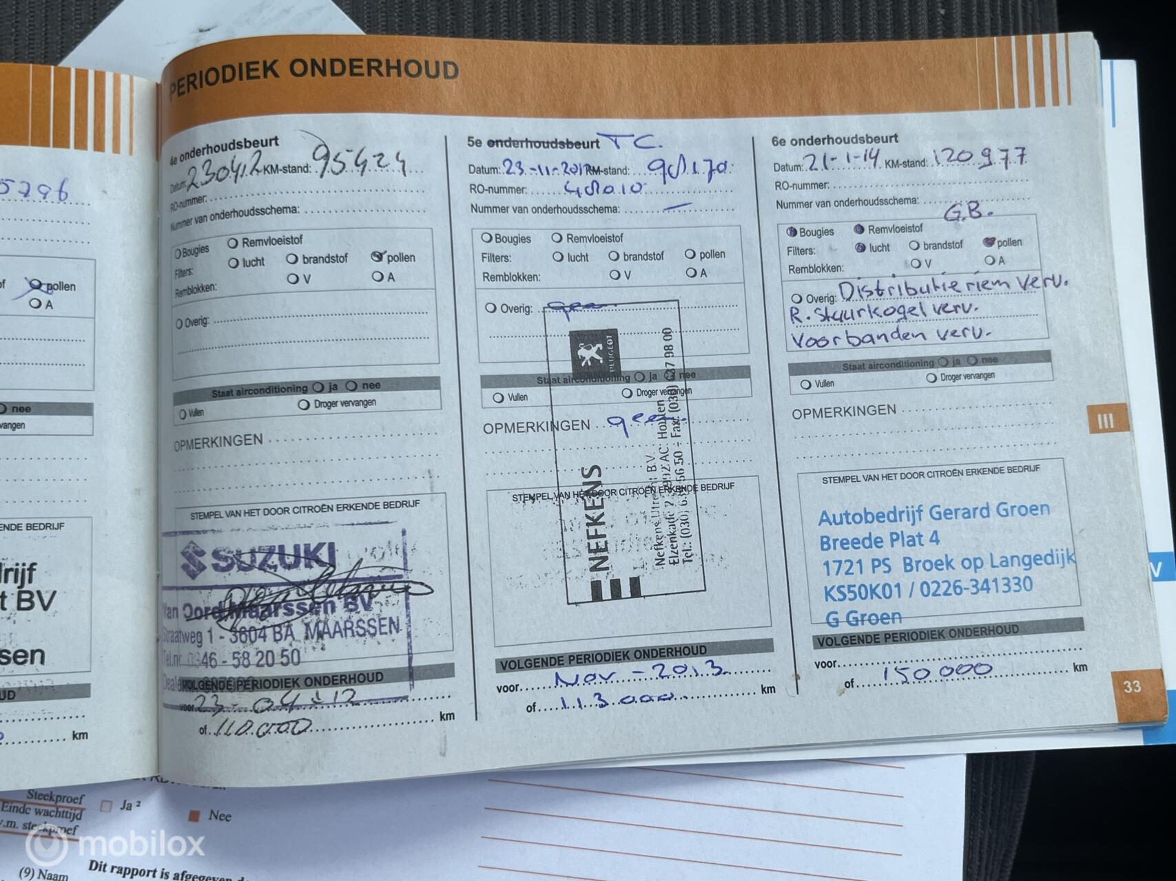 Foto van Citroen C3