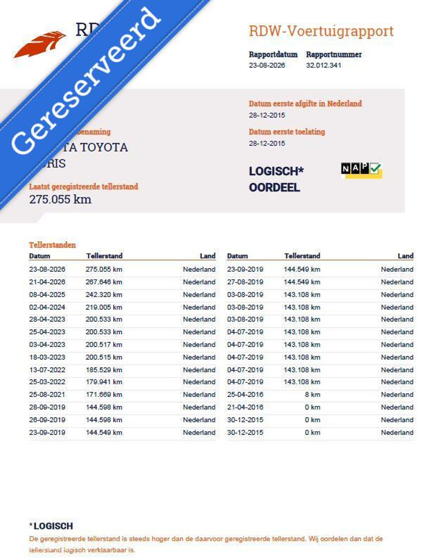 Foto van Toyota Toyota Auris