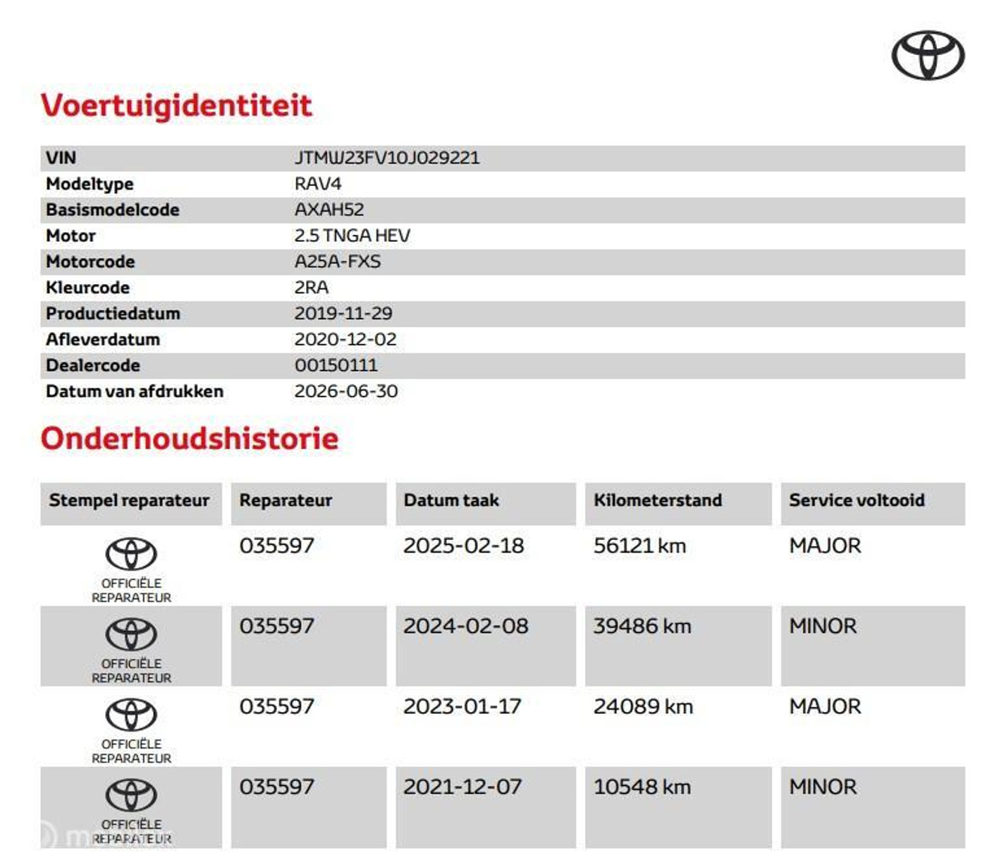 Foto van Toyota Toyota Rav4