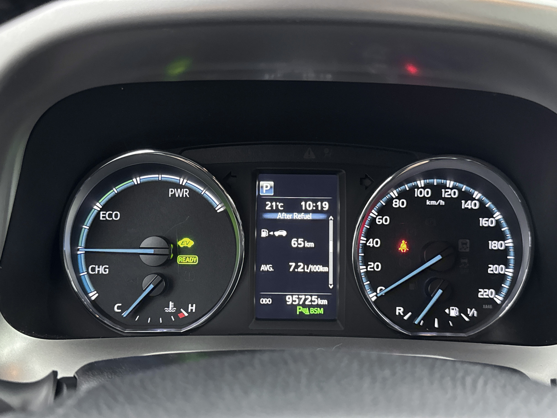 Foto van Toyota Toyota Rav4