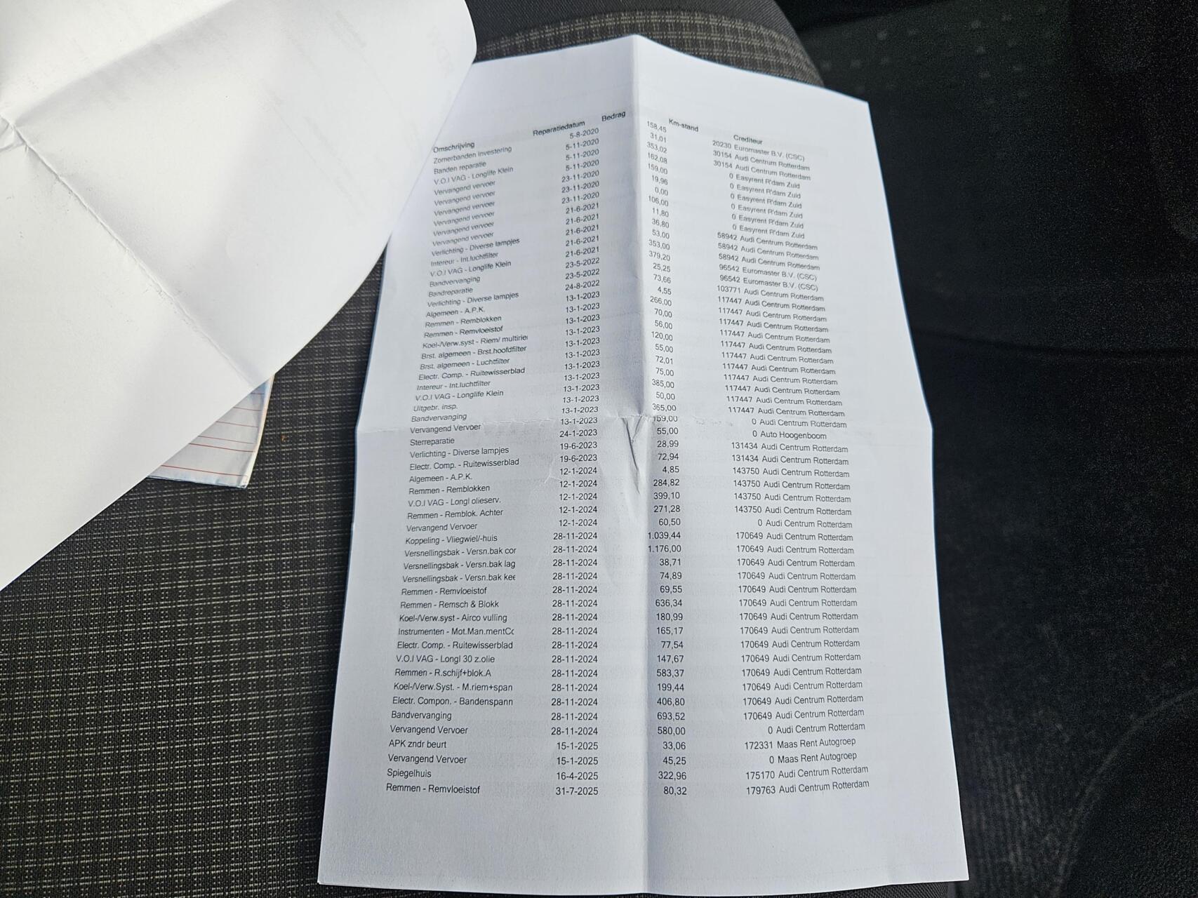Foto van Volkswagen Transporter