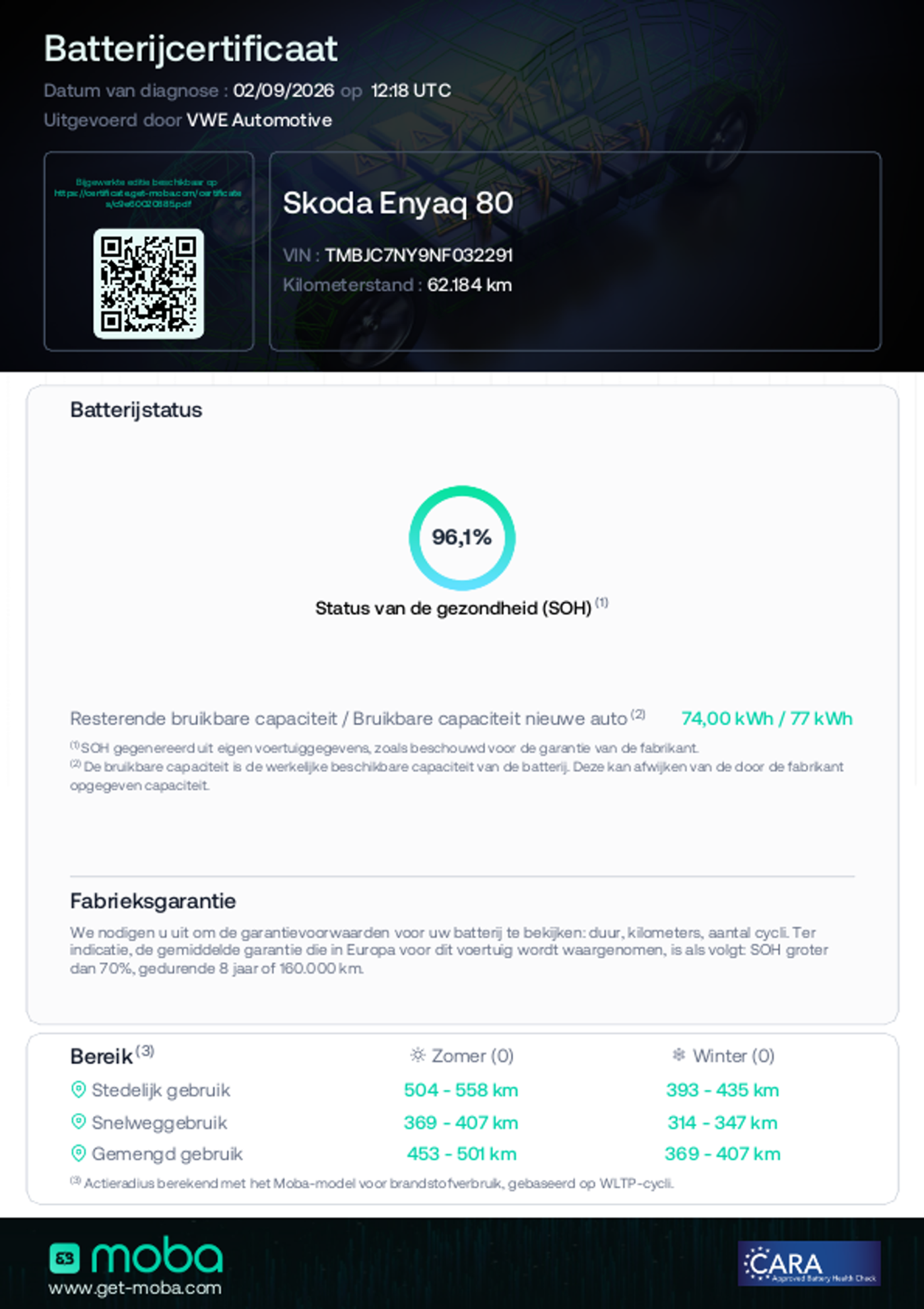 Foto van Skoda Enyaq 80
