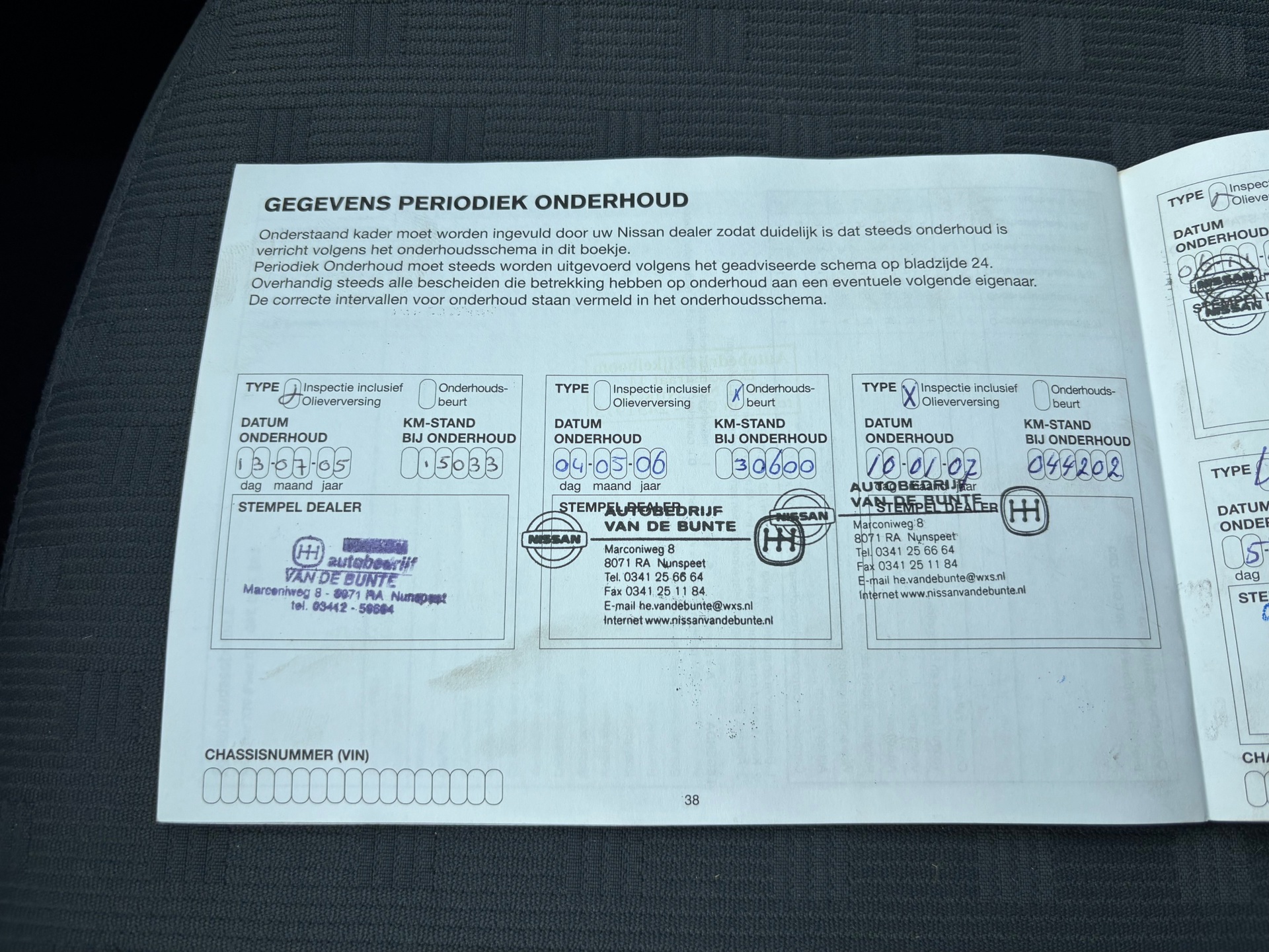 Foto van Nissan Nissan Micra