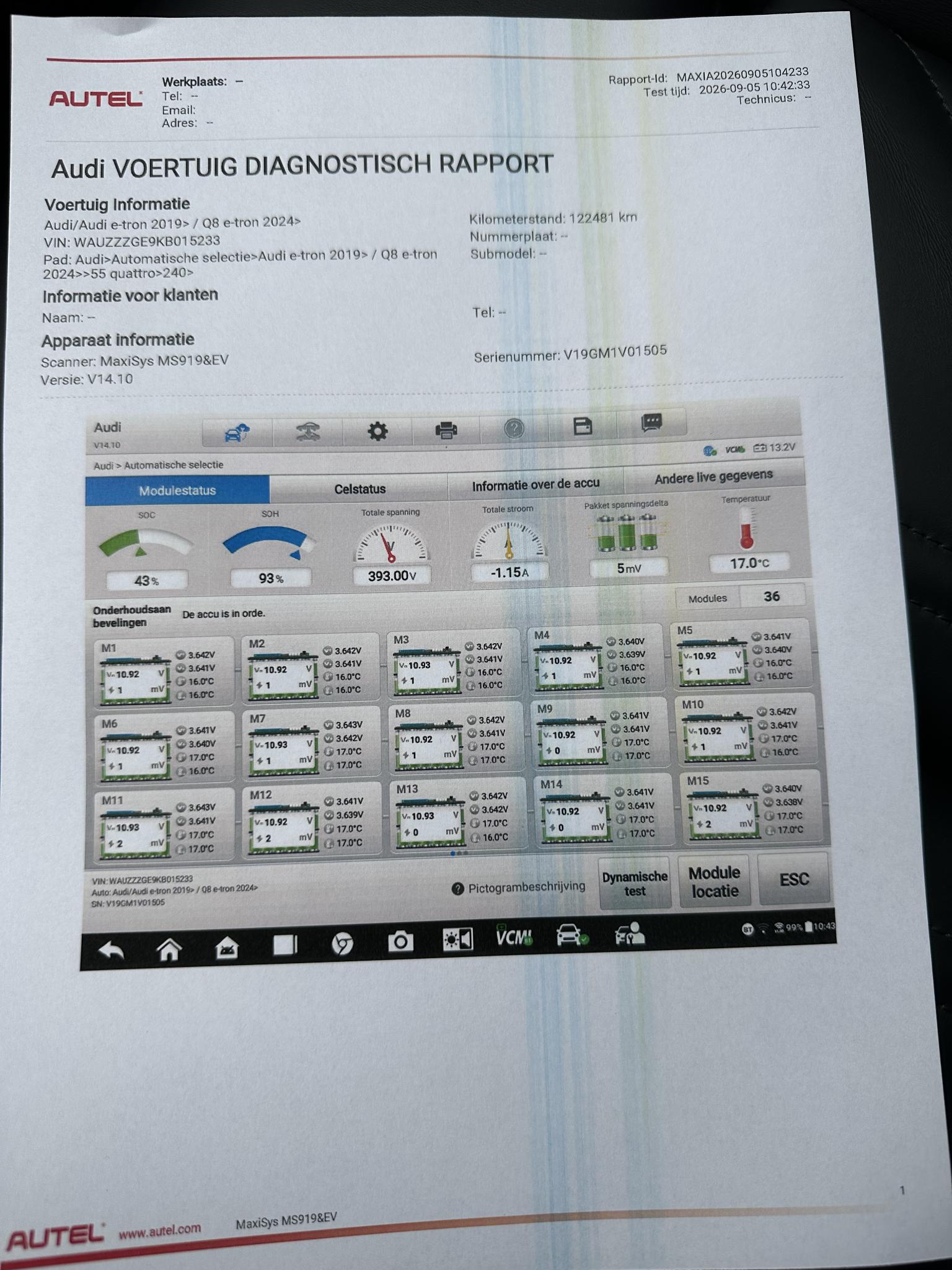 Foto van Audi Audi E-tron