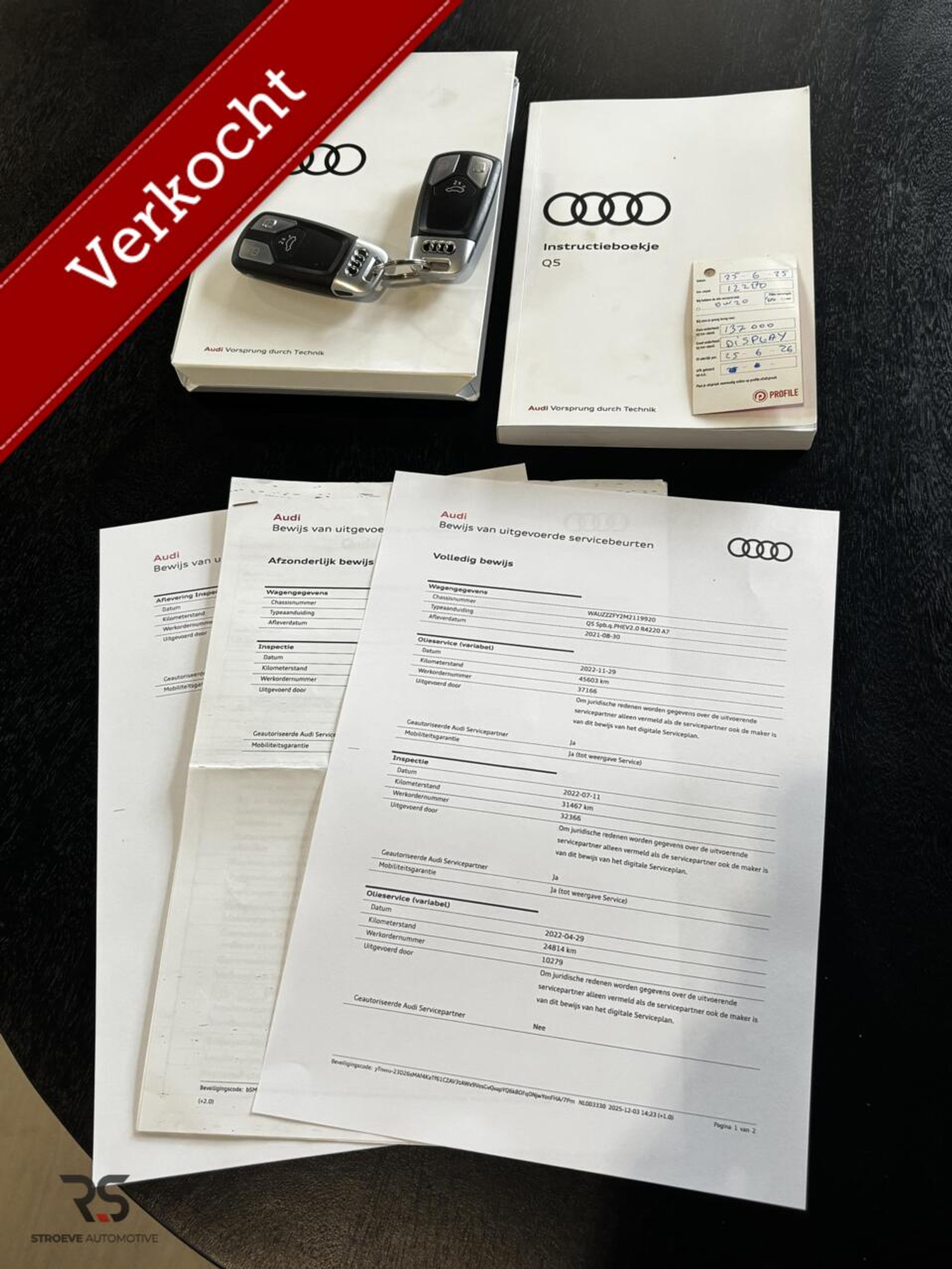 Foto van Audi Q5 Sportback