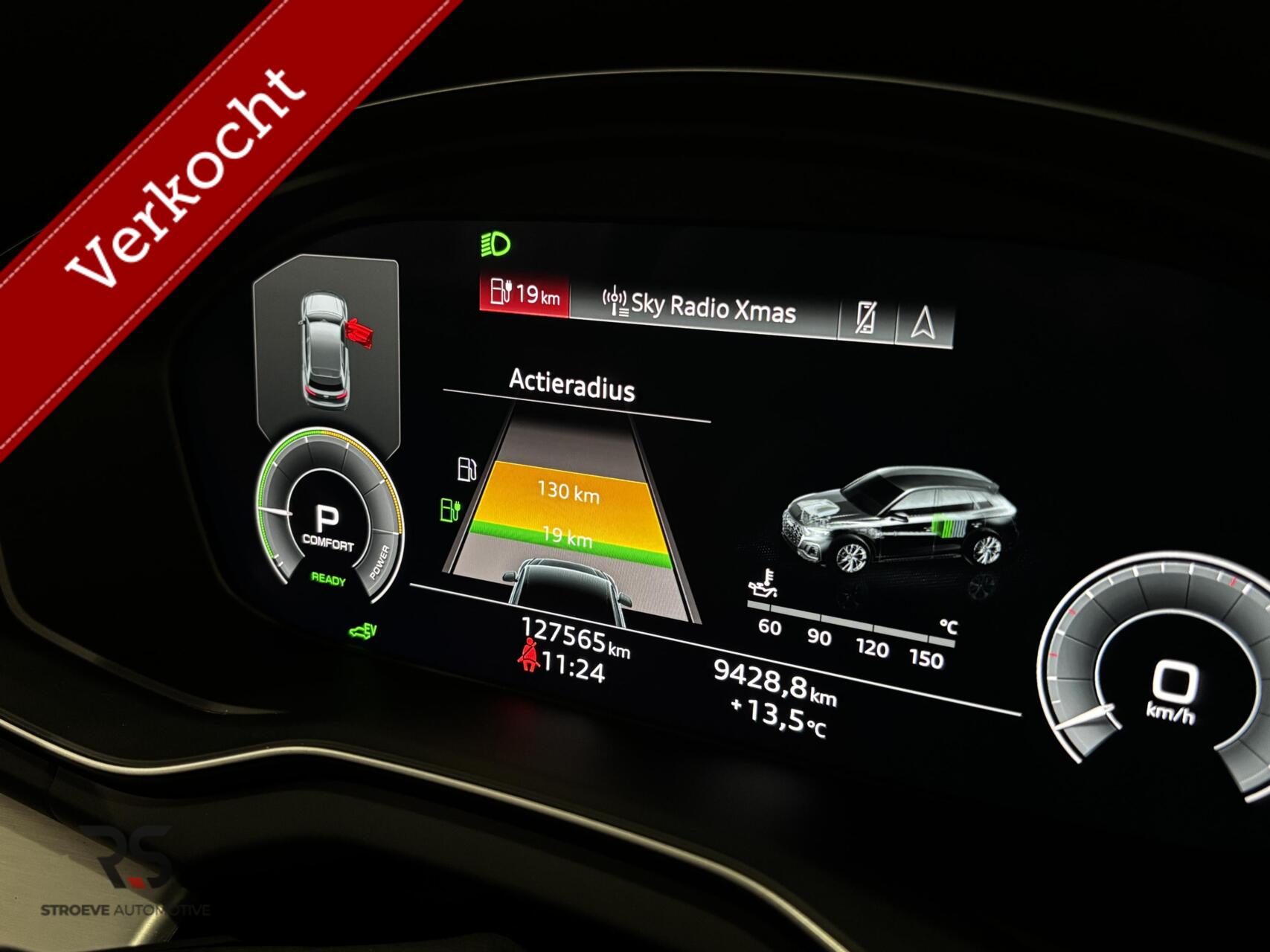 Foto van Audi Q5 Sportback